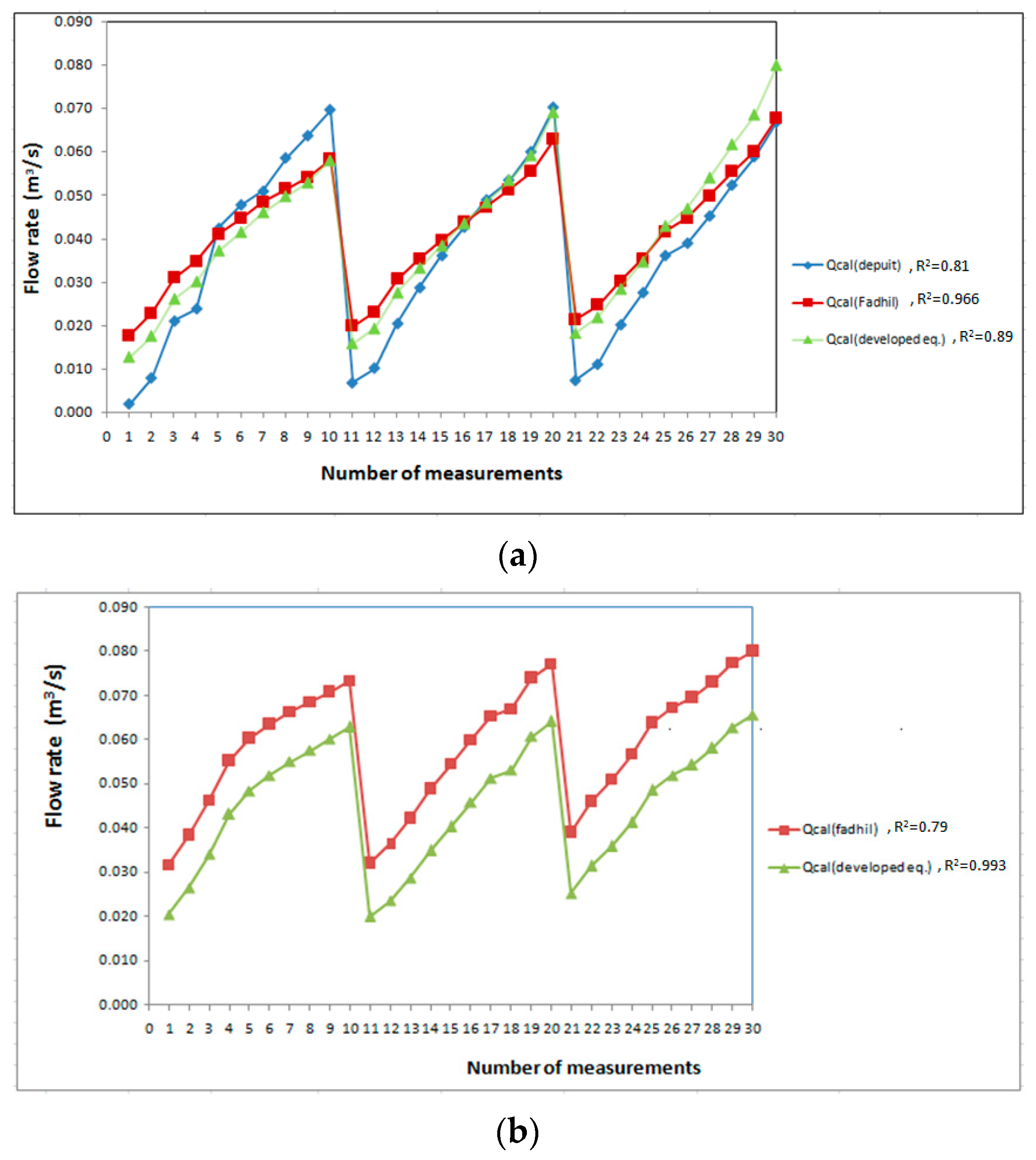 Ijerph 19 10324 g007