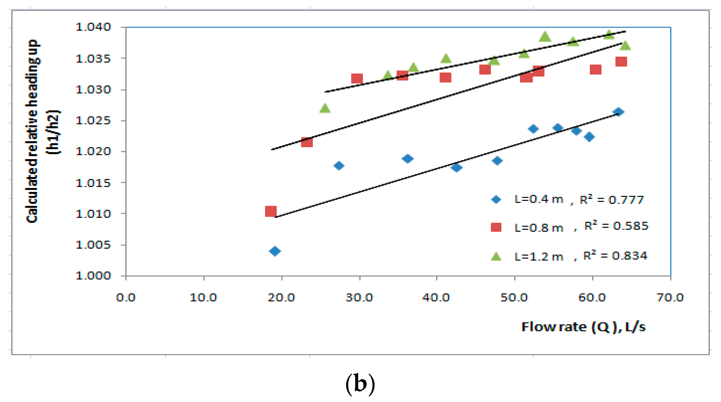 Ijerph 19 10324 g009b