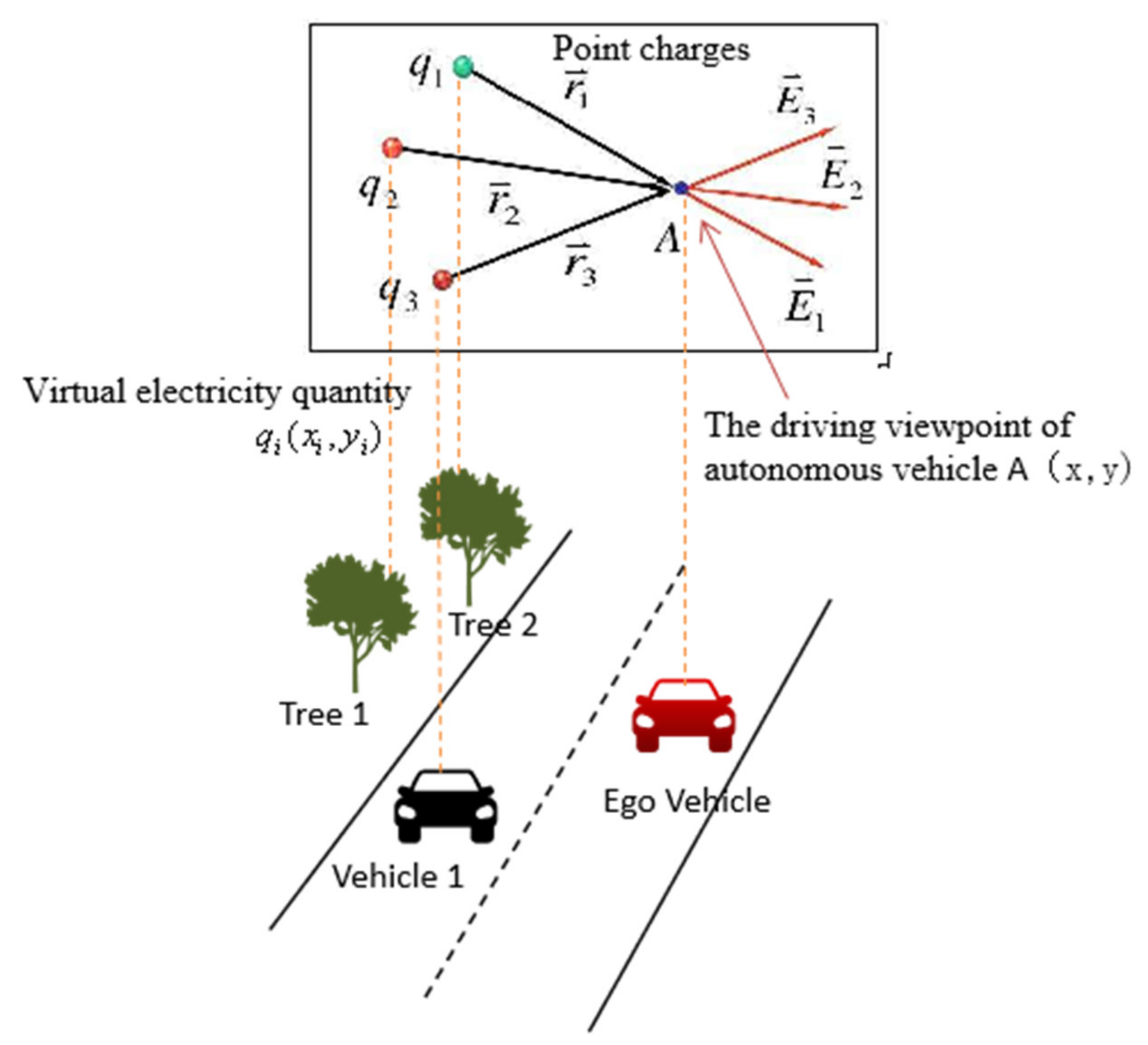 Ijerph 19 10337 g001