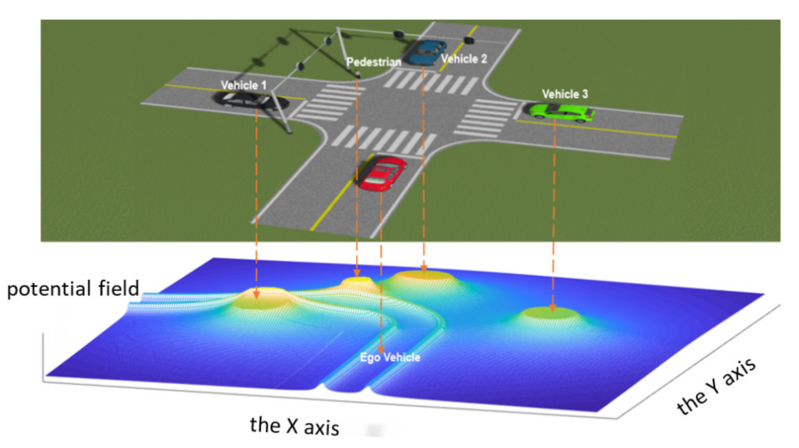 Ijerph 19 10337 g005