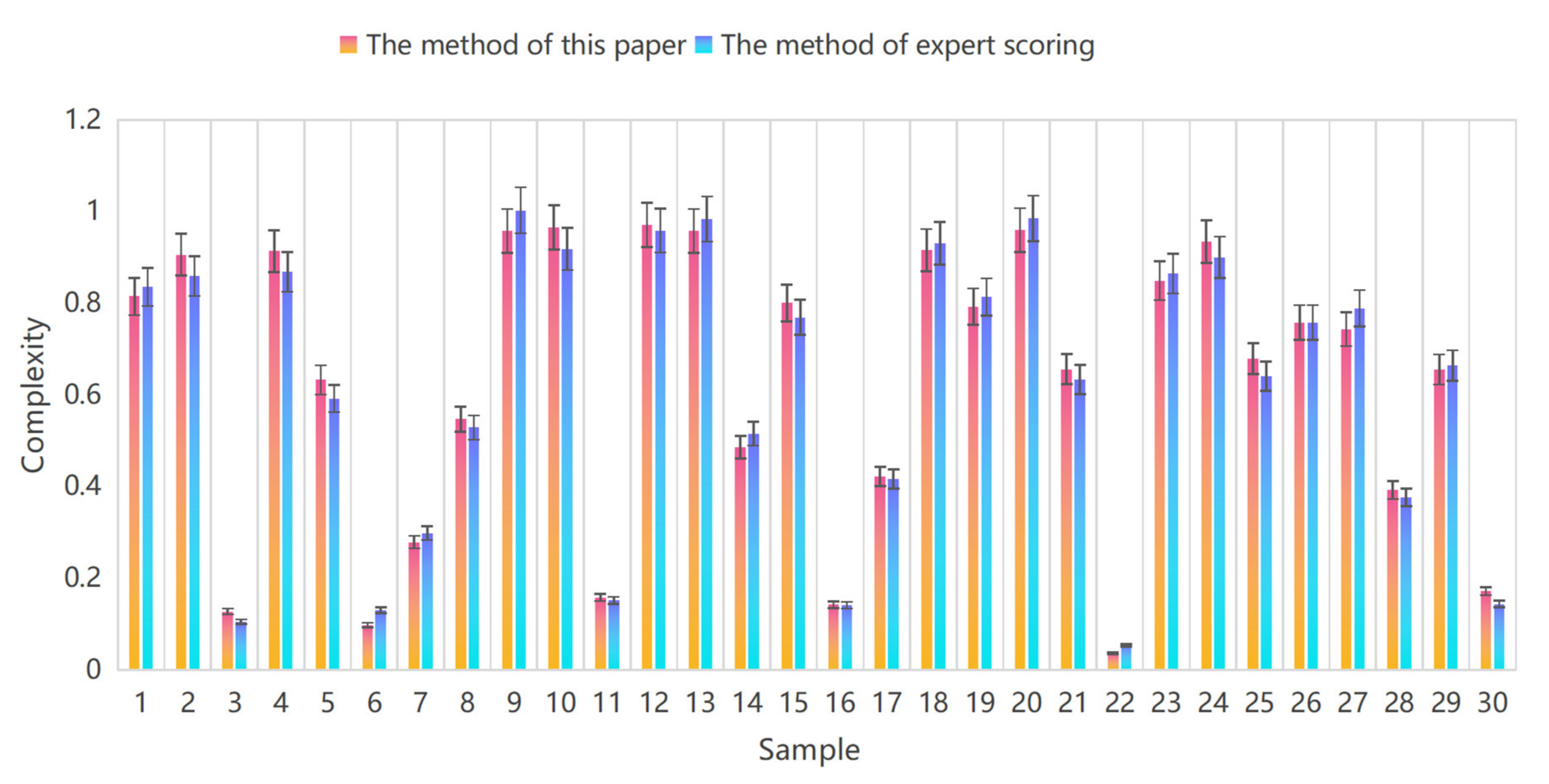 Ijerph 19 10337 g009