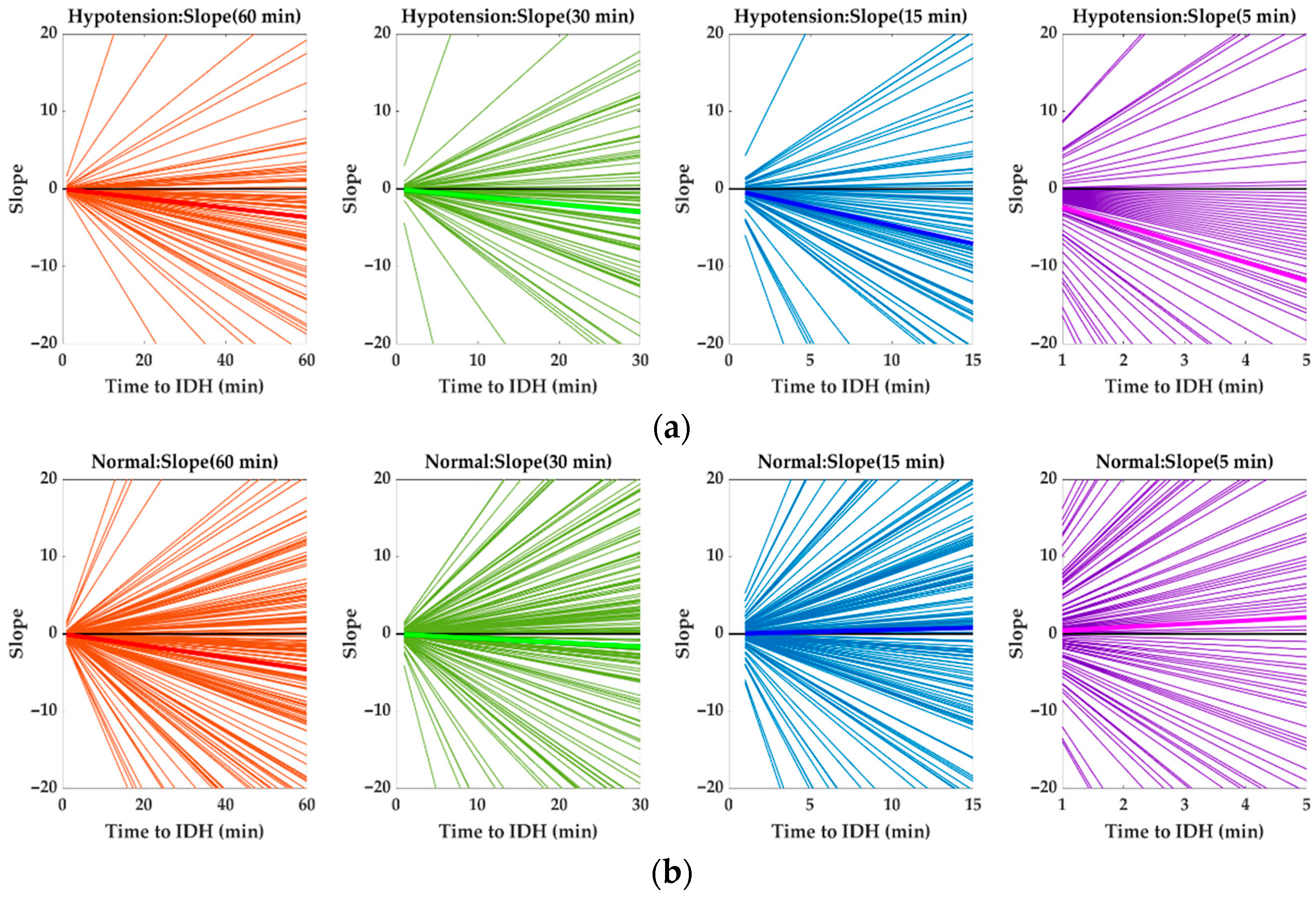 Ijerph 19 10373 g007