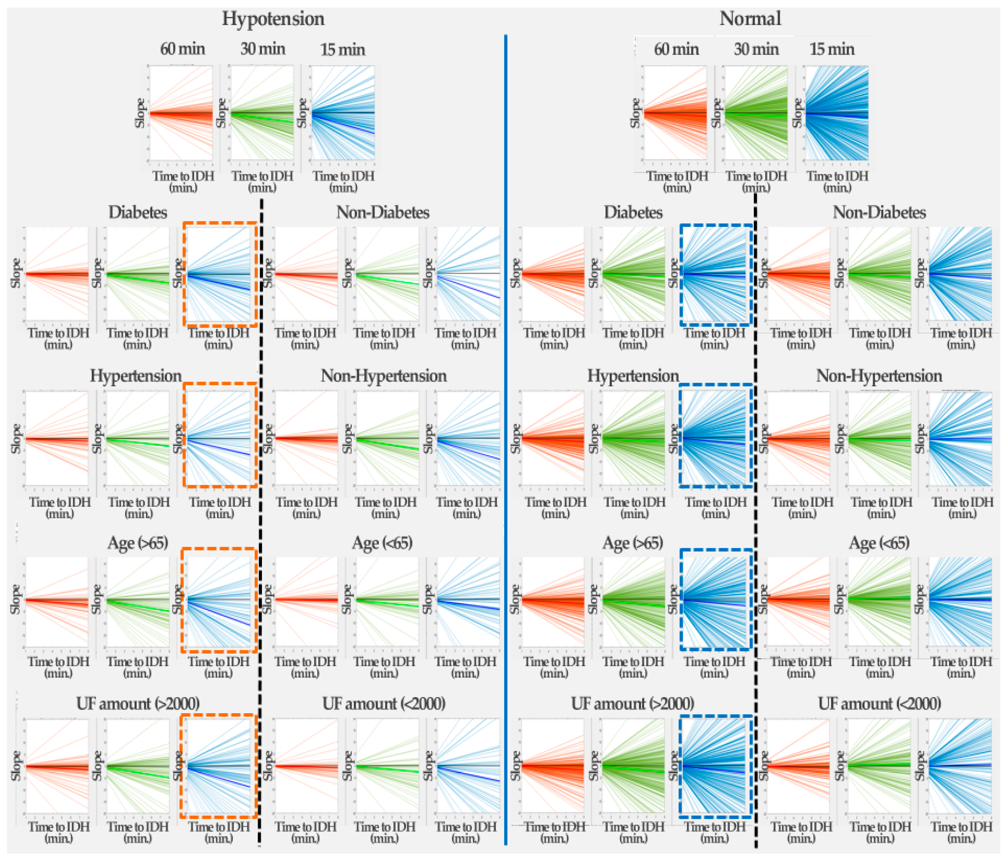 Ijerph 19 10373 g008