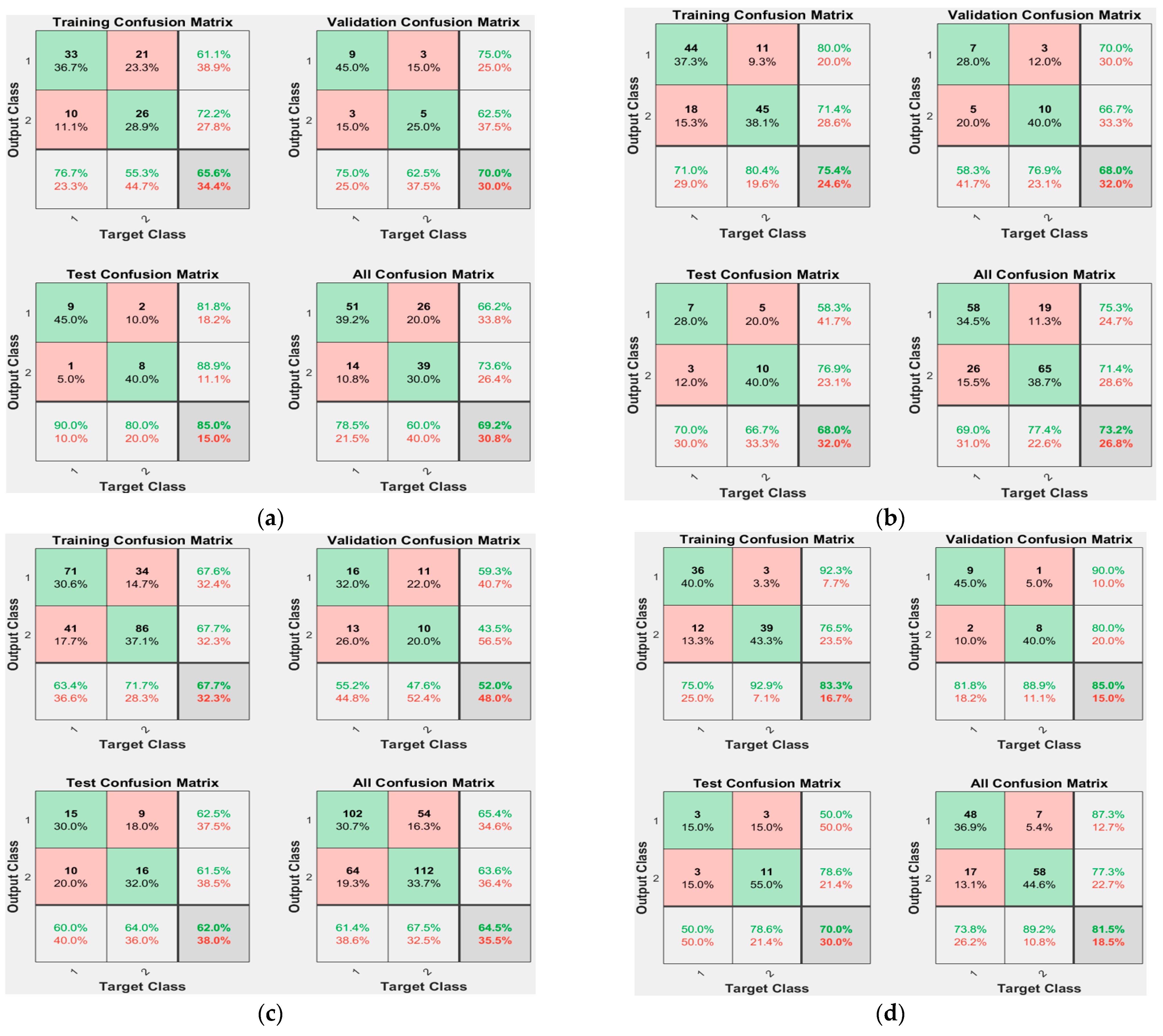 Ijerph 19 10373 g009a