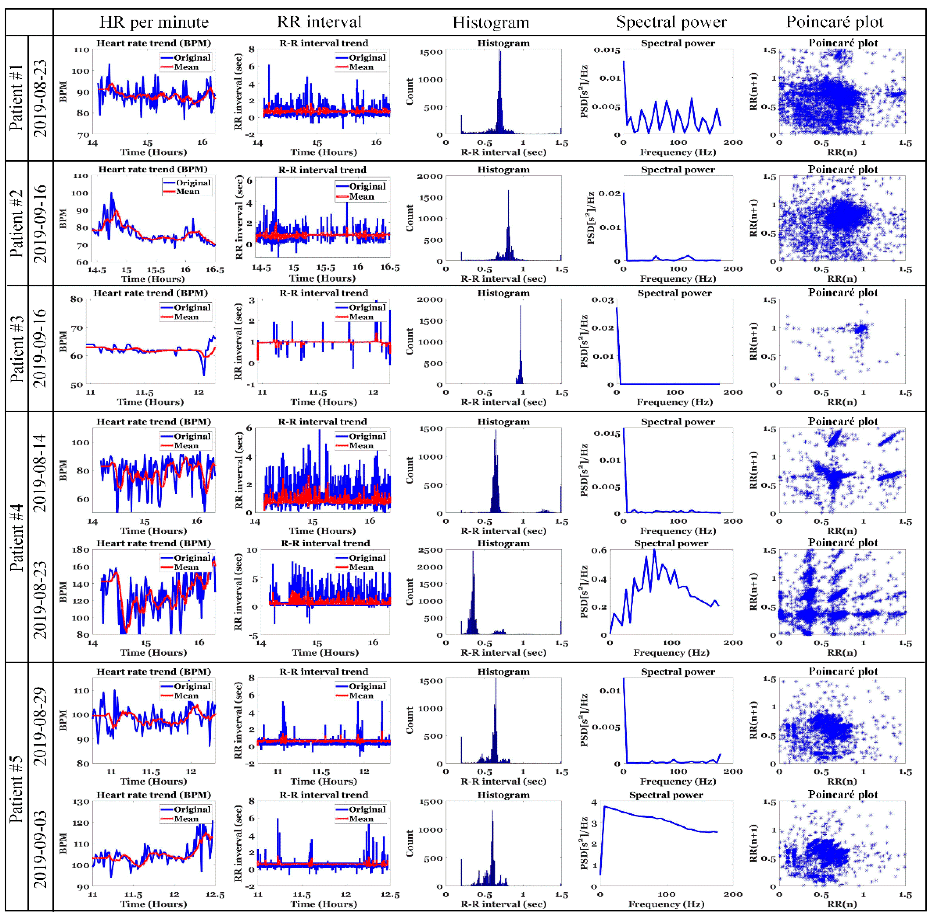 Ijerph 19 10373 g011