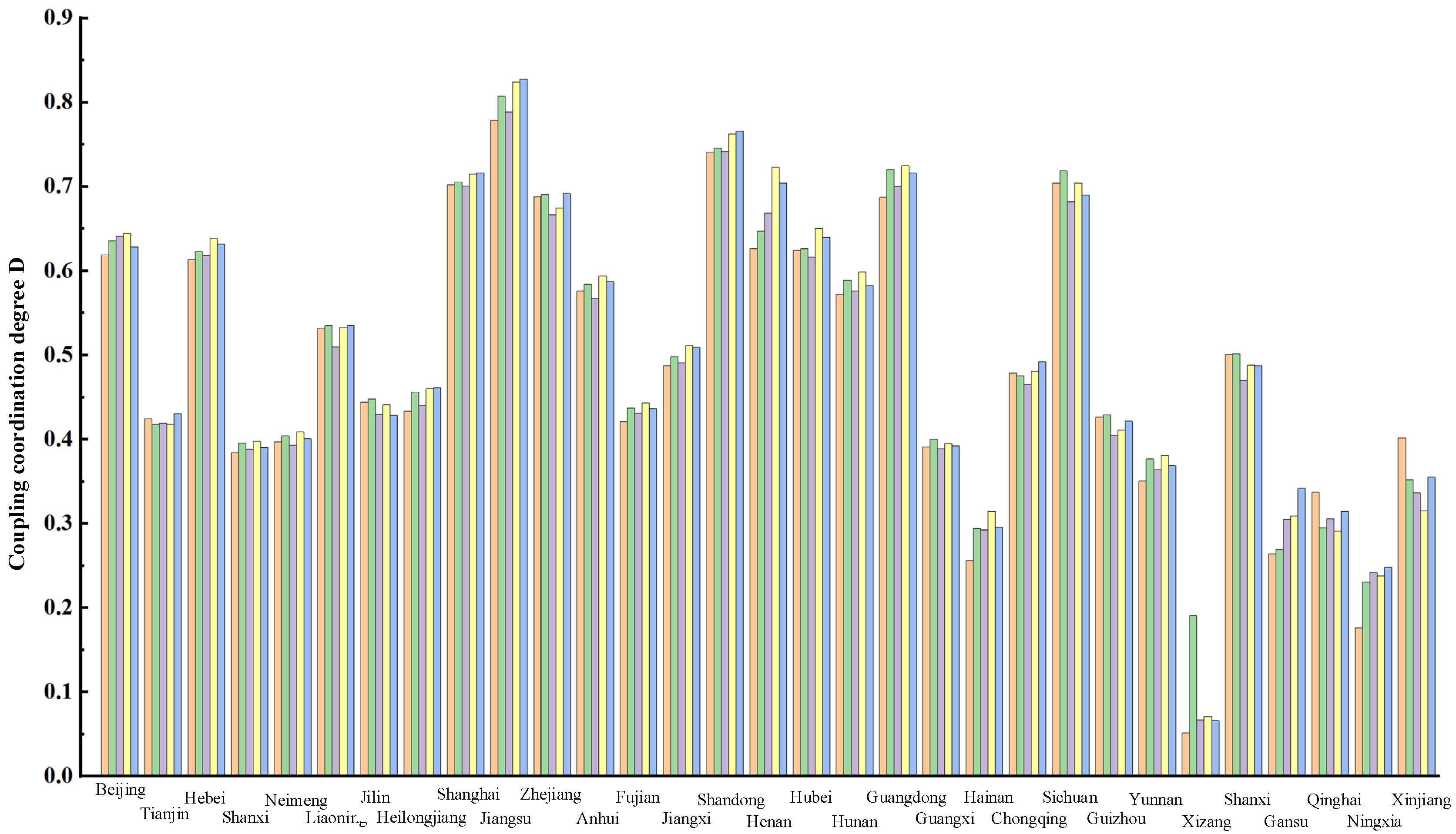 Ijerph 19 10397 g007 Ijerph 19 10397 g007