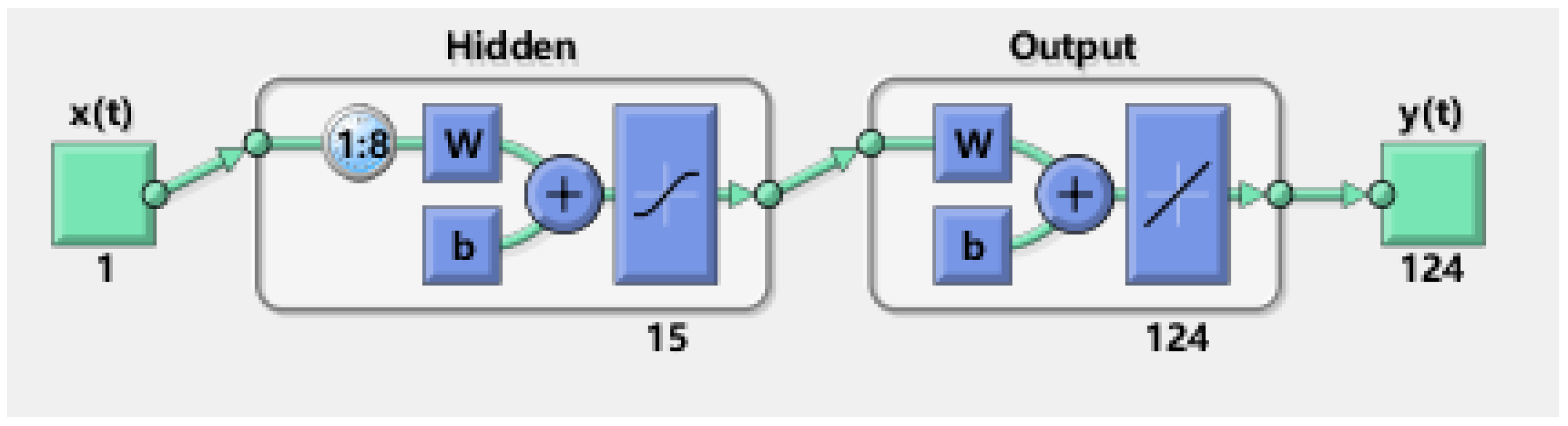 Ijerph 19 10397 g0a1 Ijerph 19 10397 g0a1