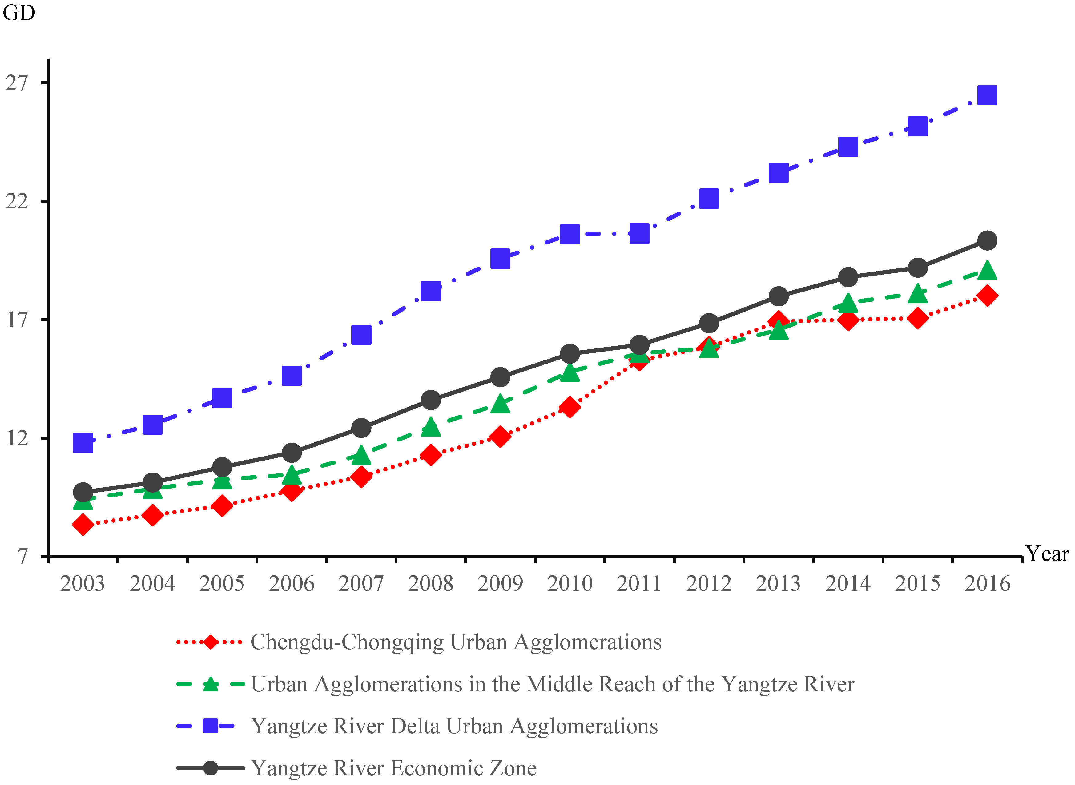 Ijerph 19 10404 g004