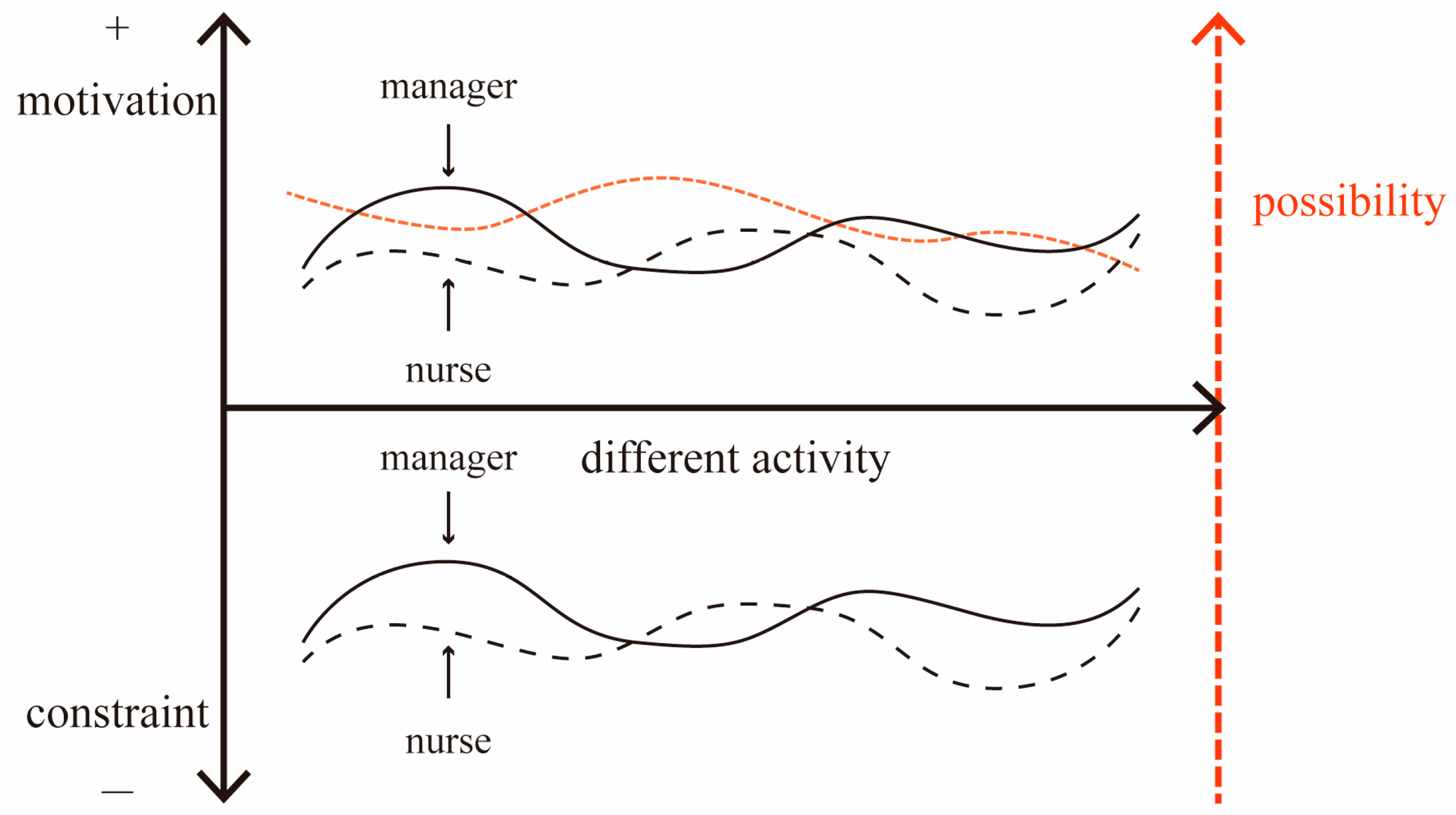 Ijerph 19 10424 g003 Ijerph 19 10424 g003