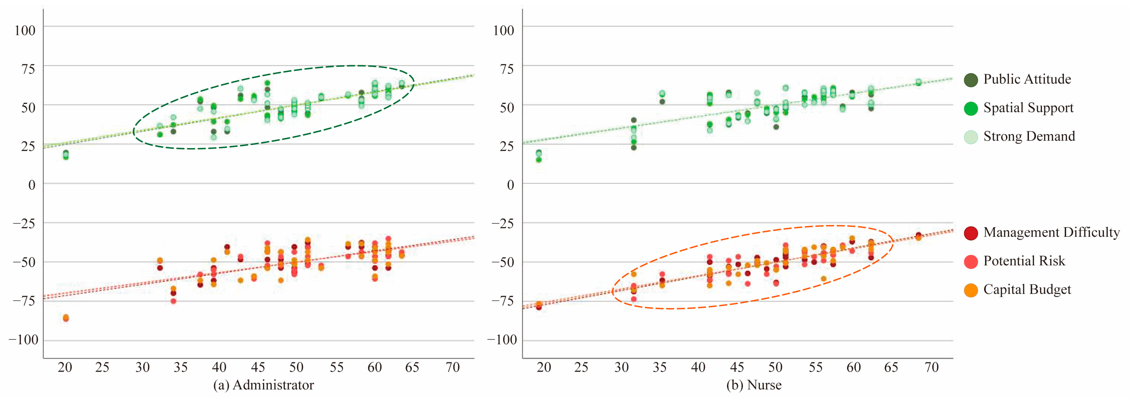 Ijerph 19 10424 g008 Ijerph 19 10424 g008