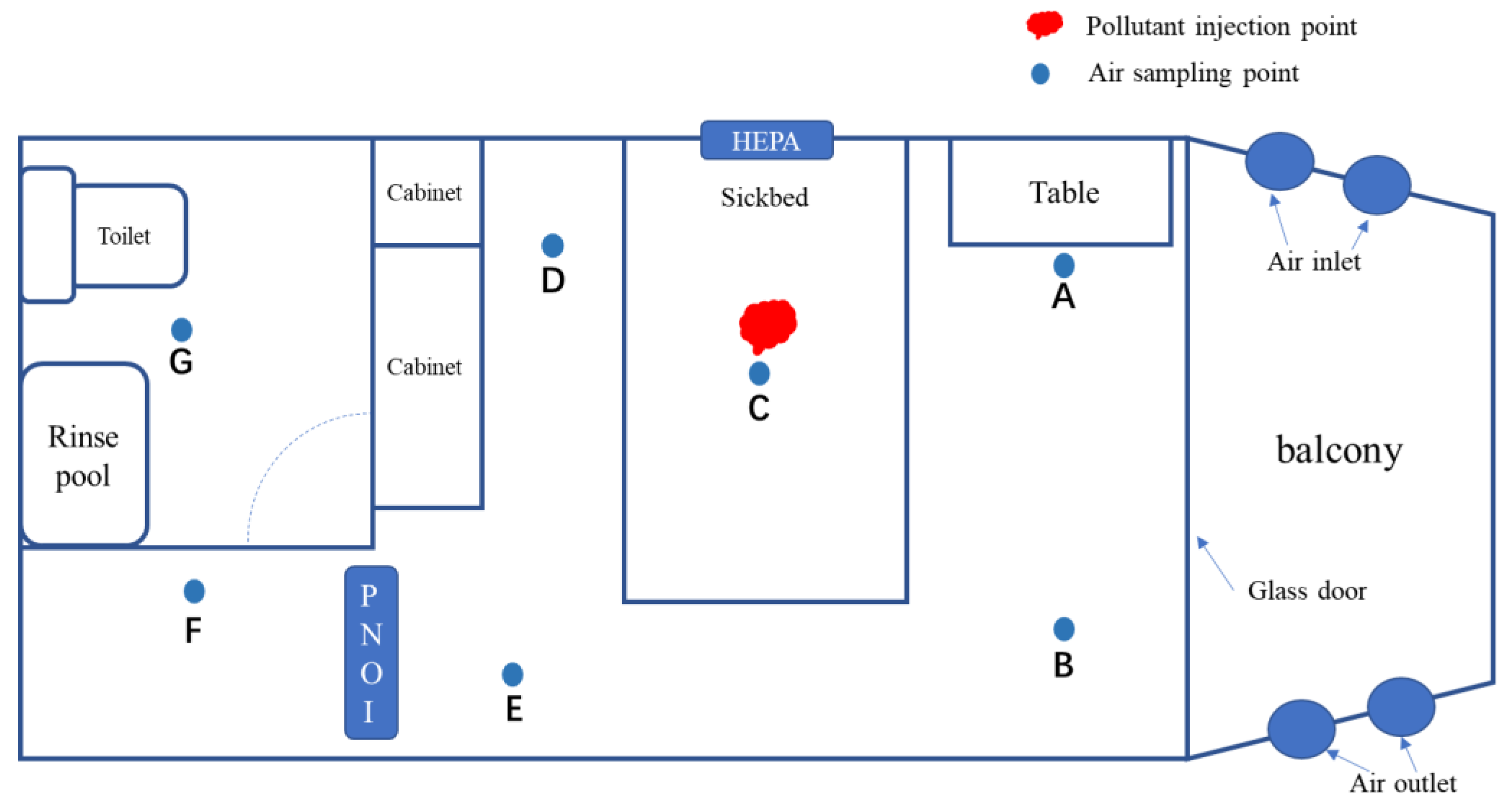 COVID-19 Outbreak and Hospital Air Quality: A Systematic Review of Evidence  on Air Filtration and Recirculation