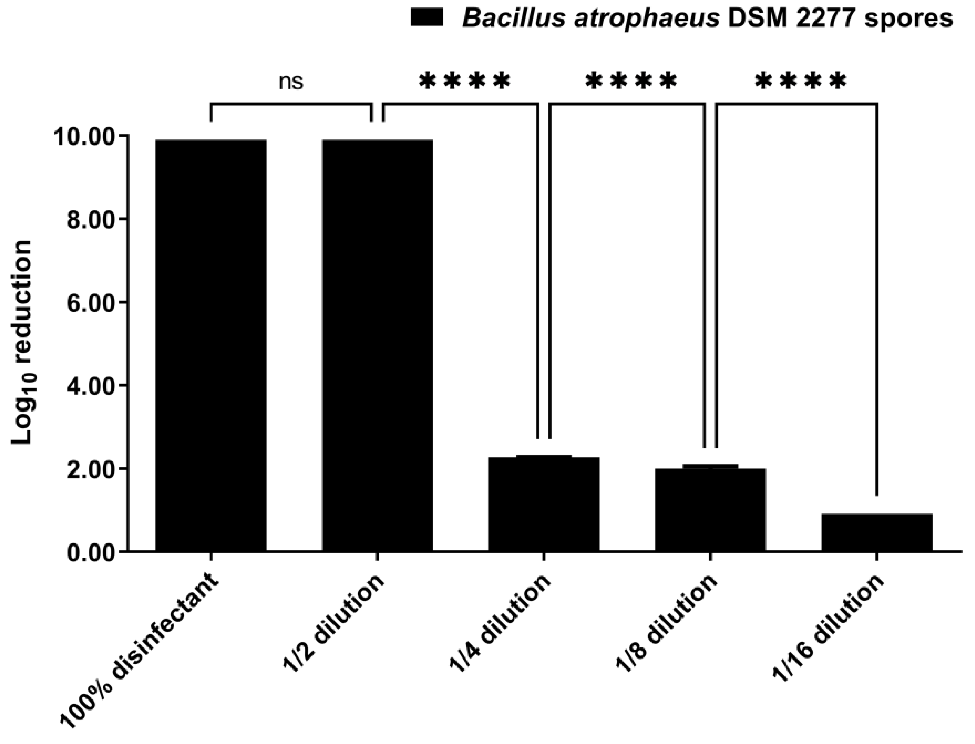 Ijerph 19 10472 g001 Ijerph 19 10472 g001