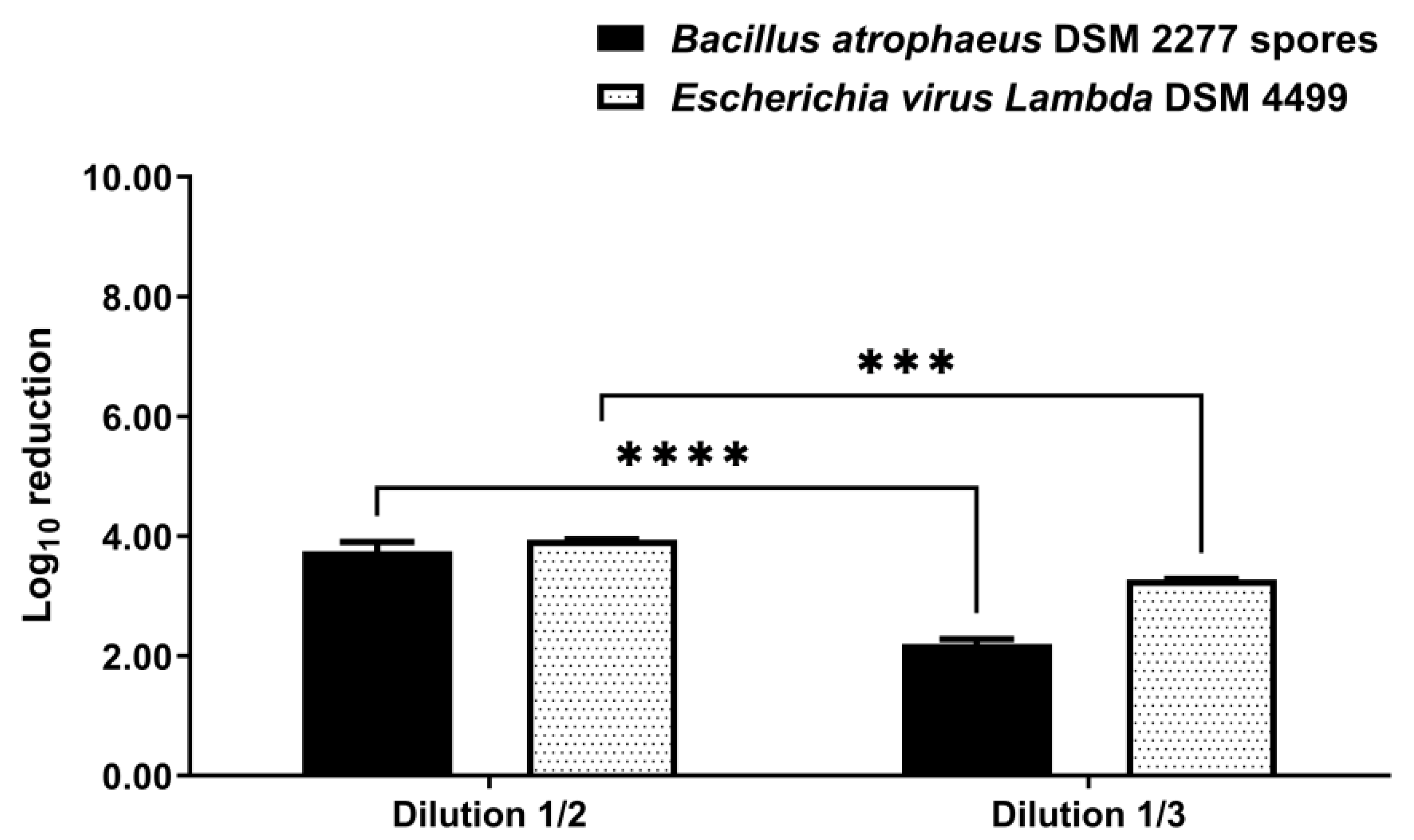 Ijerph 19 10472 g002 Ijerph 19 10472 g002