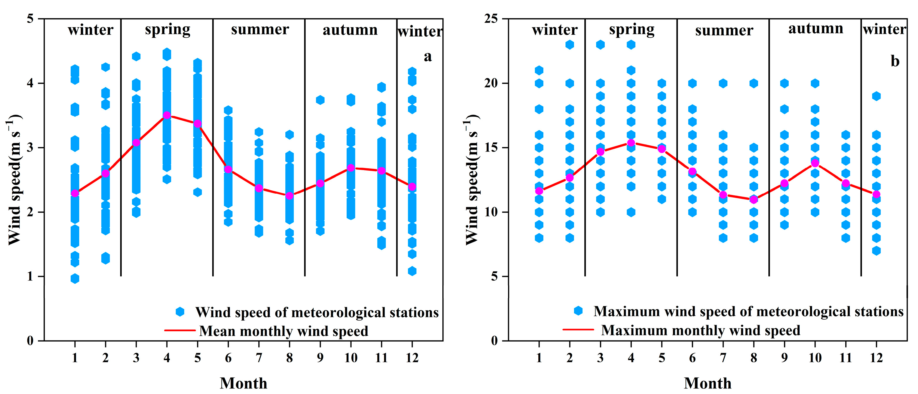 Ijerph 19 10473 g006 Ijerph 19 10473 g006