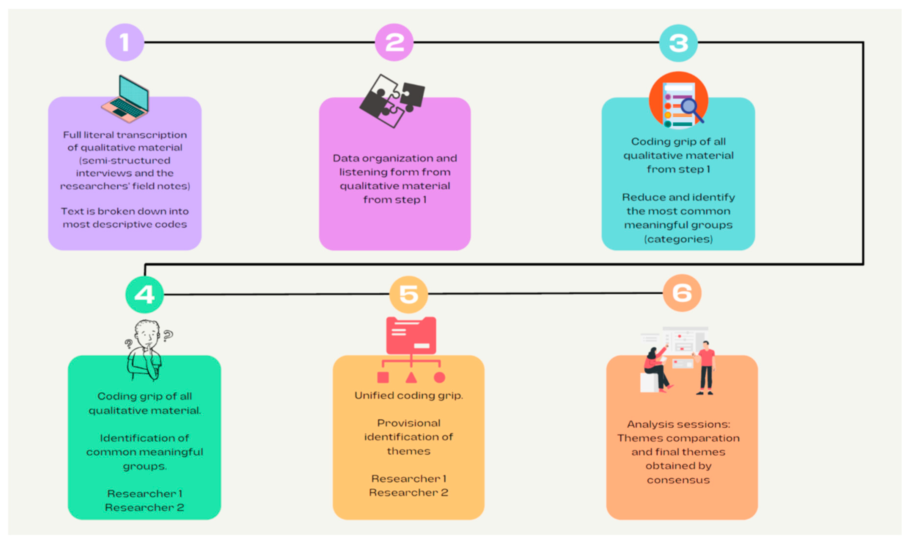 Ijerph 19 10524 g001