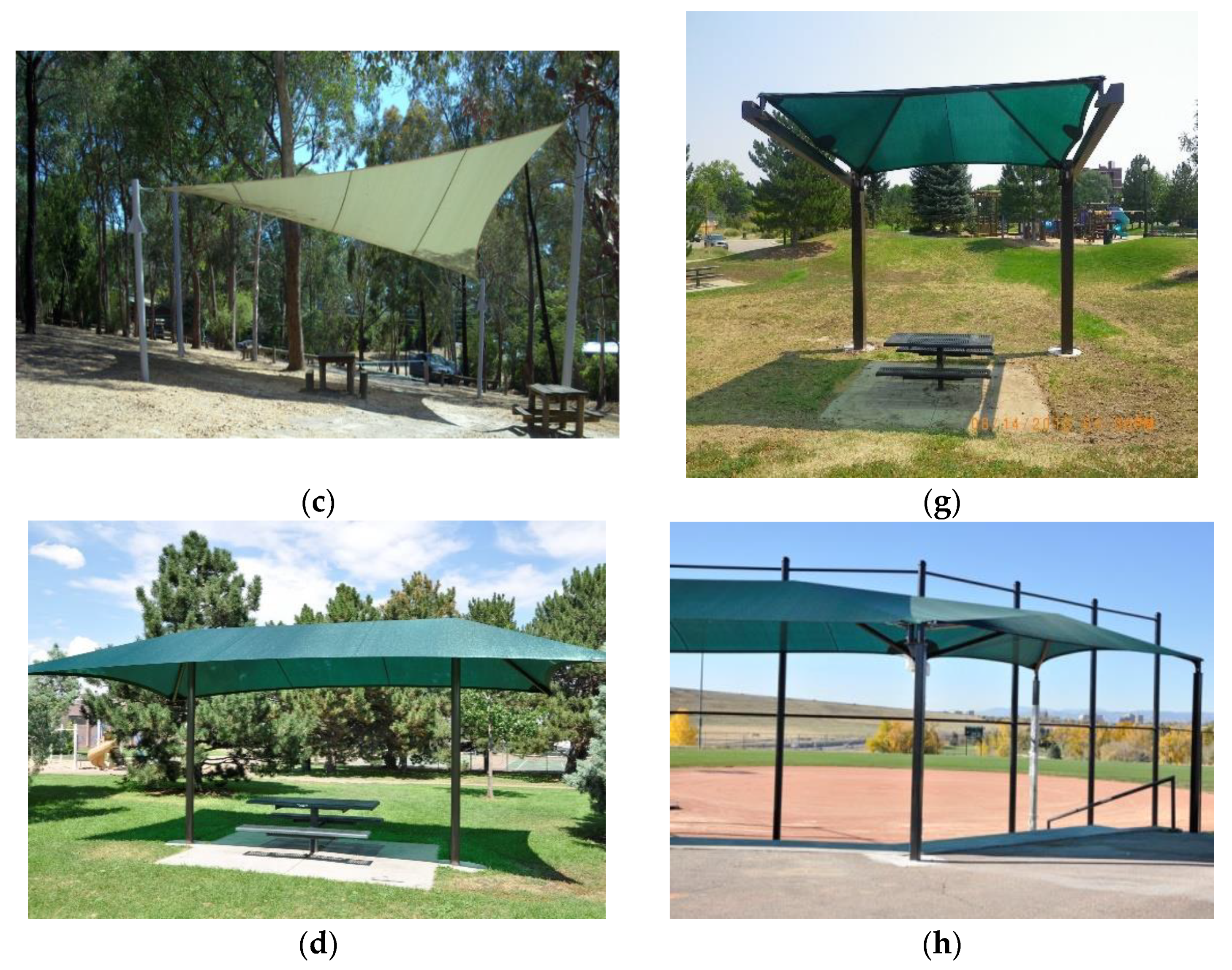 Ijerph 19 10583 g002b