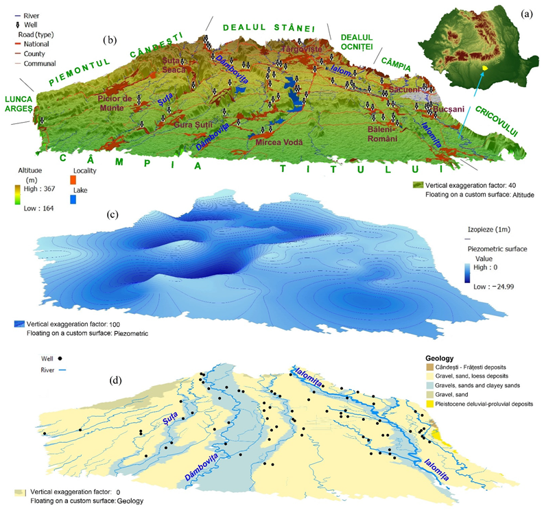 IJERPH Free Full Text Evaluation of Shallow Groundwater  