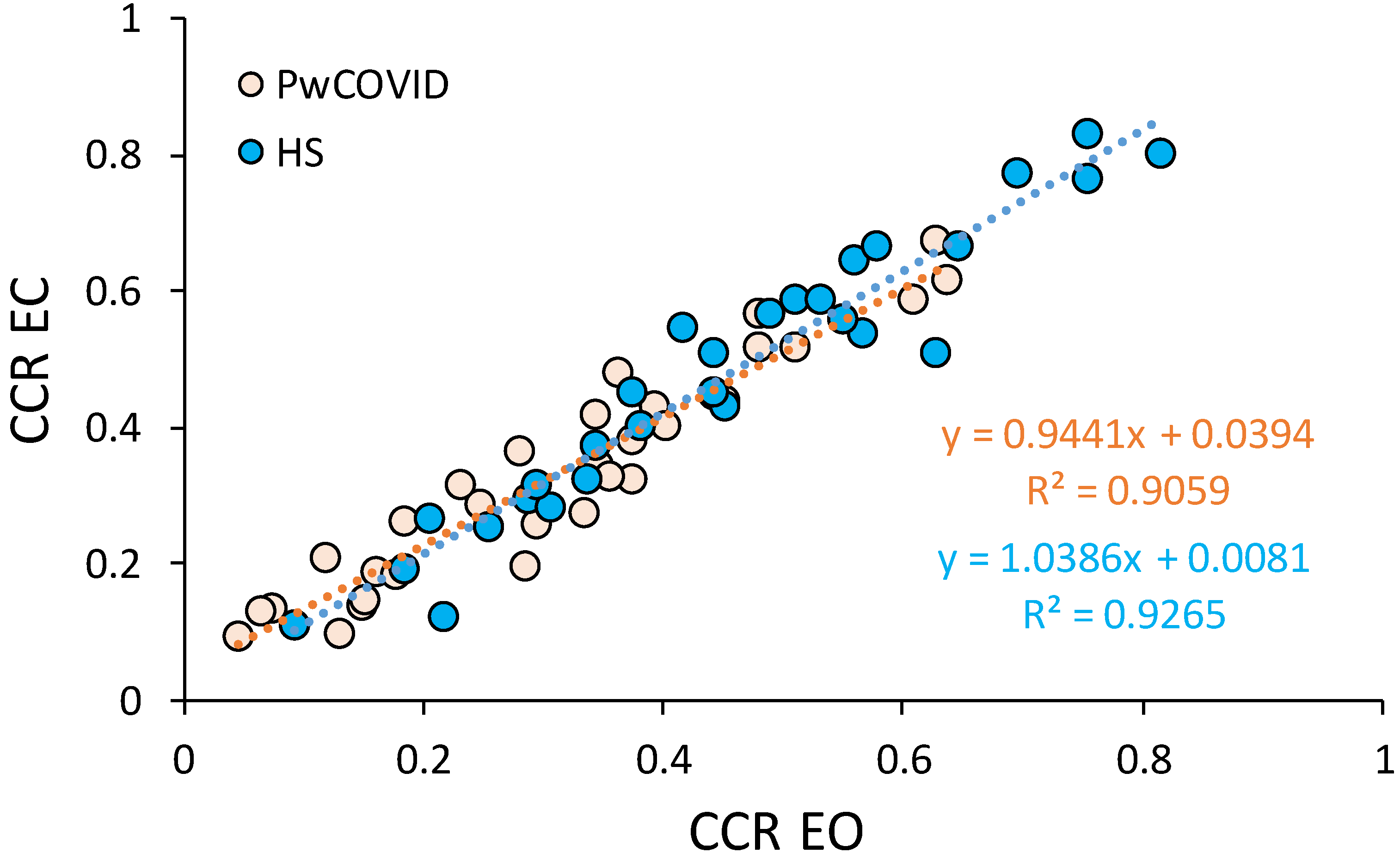 Ijerph 19 10644 g002