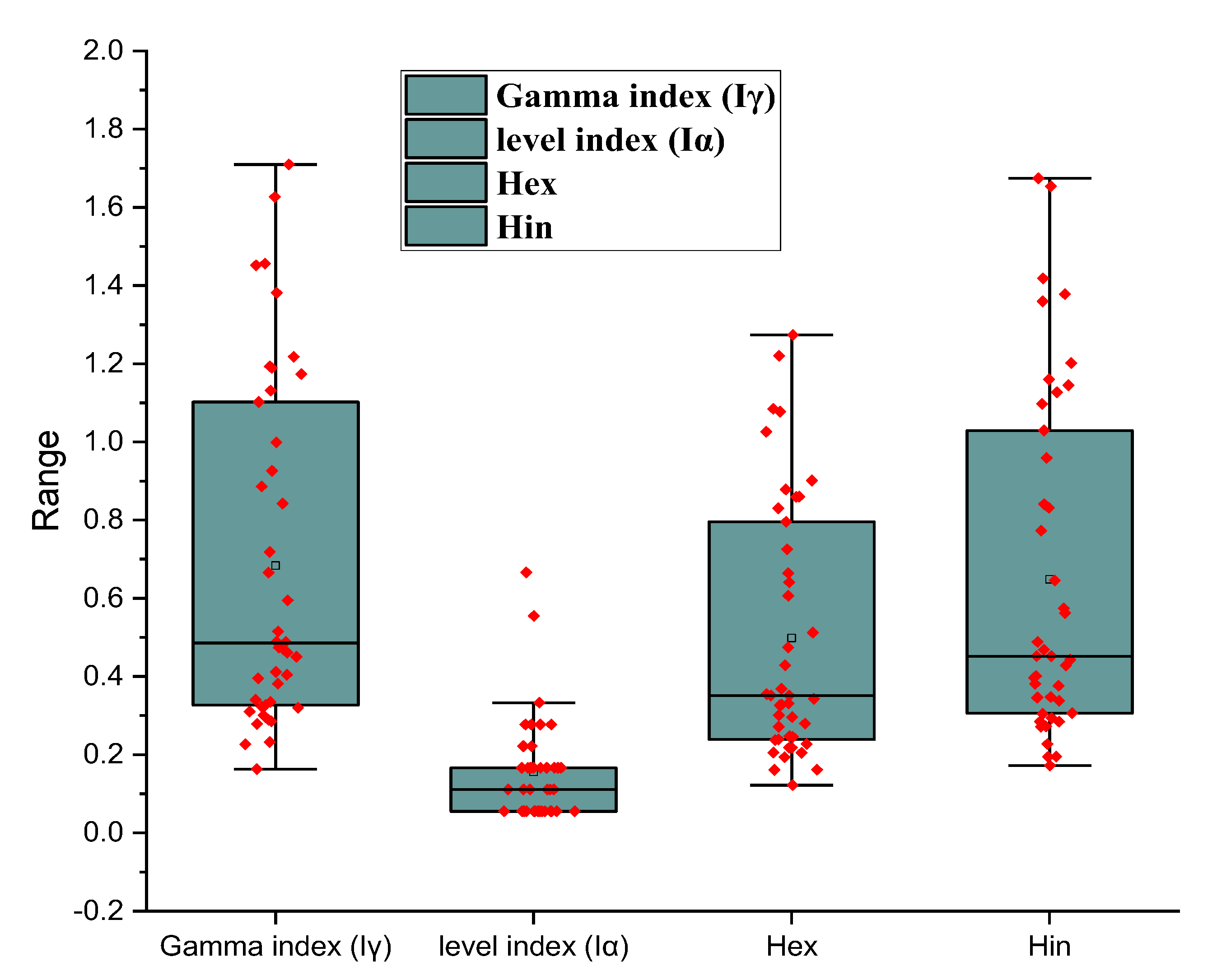 Ijerph 19 10717 g005
