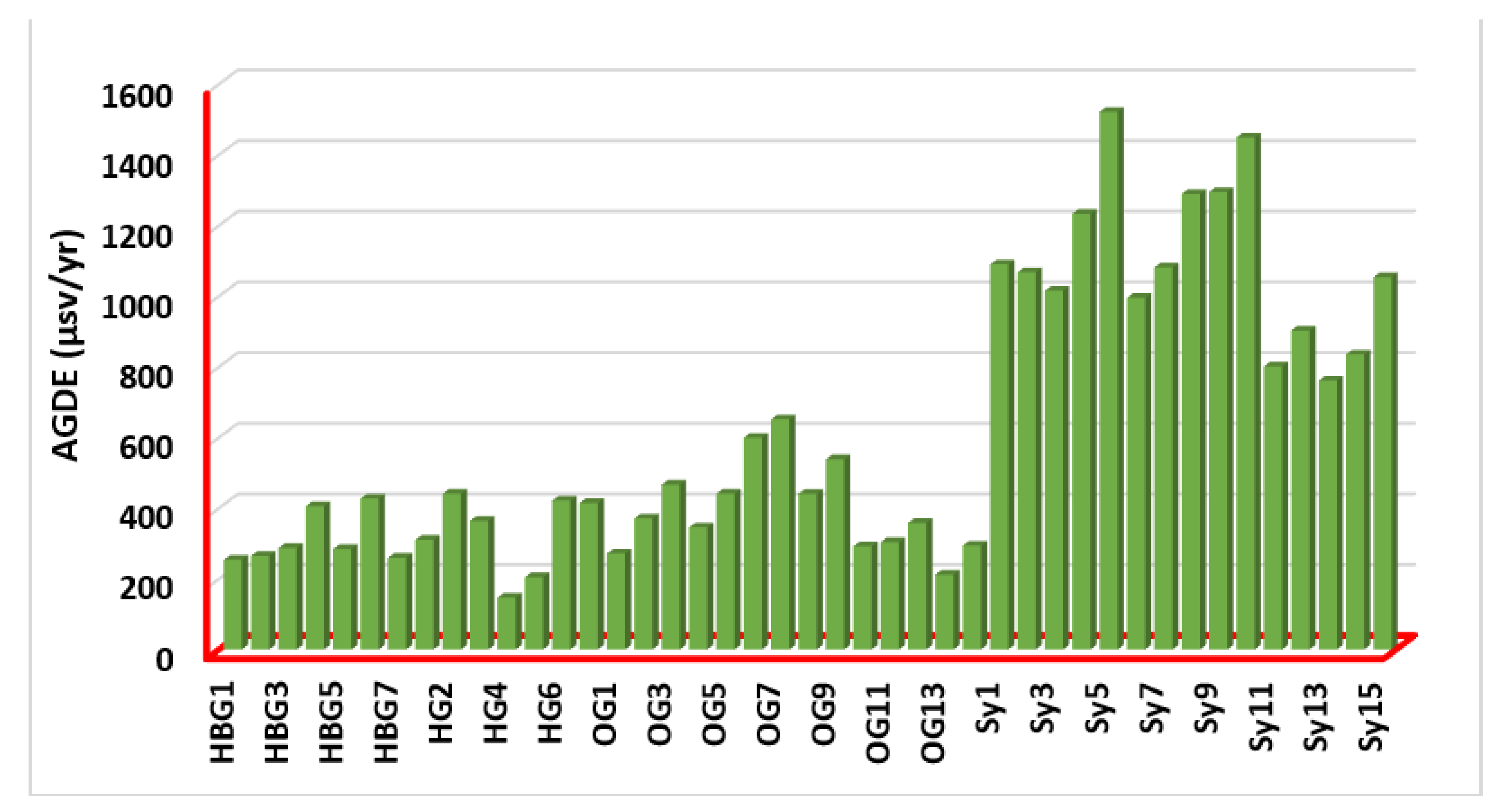 Ijerph 19 10717 g008