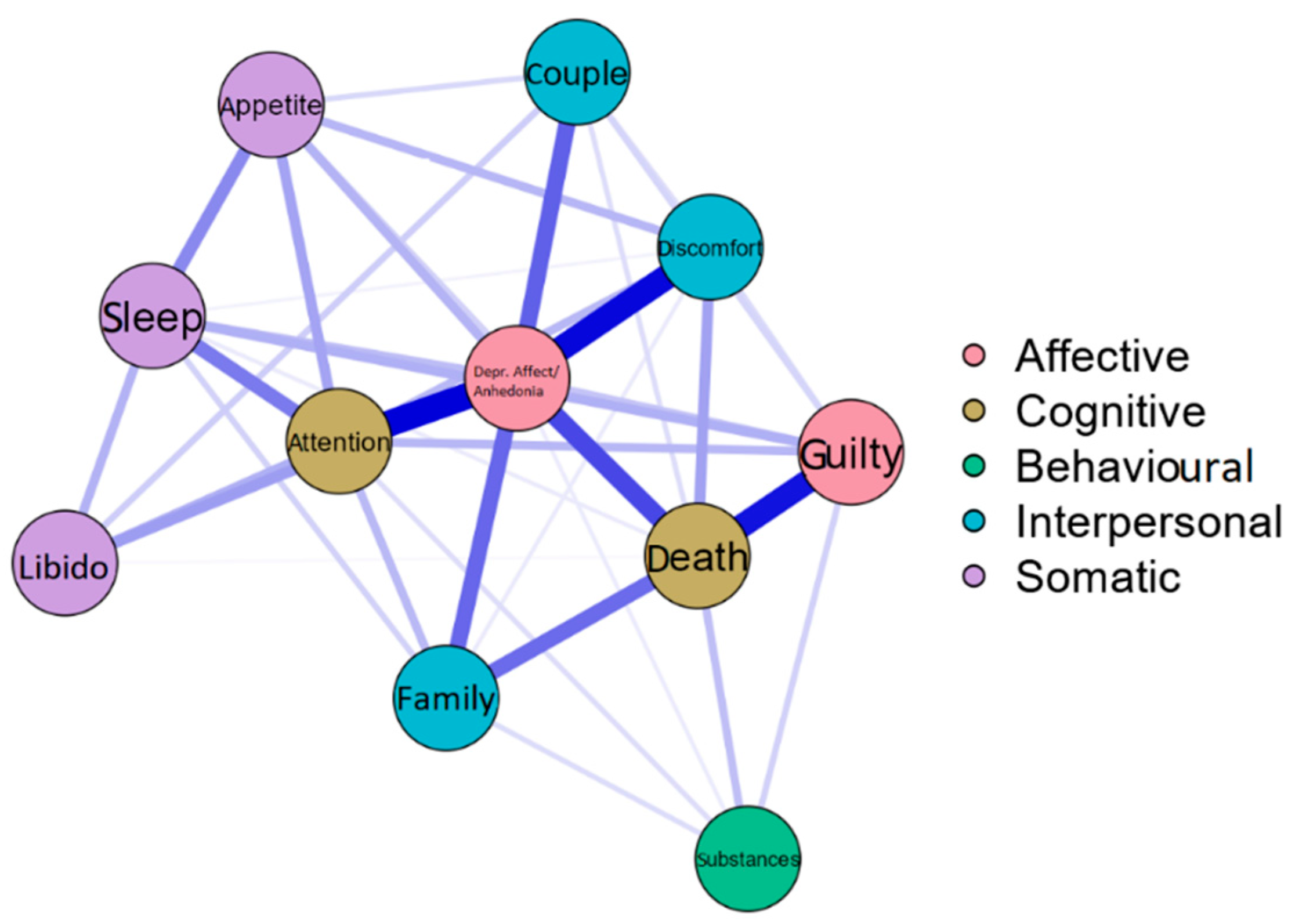 Ijerph 19 10788 g0a2