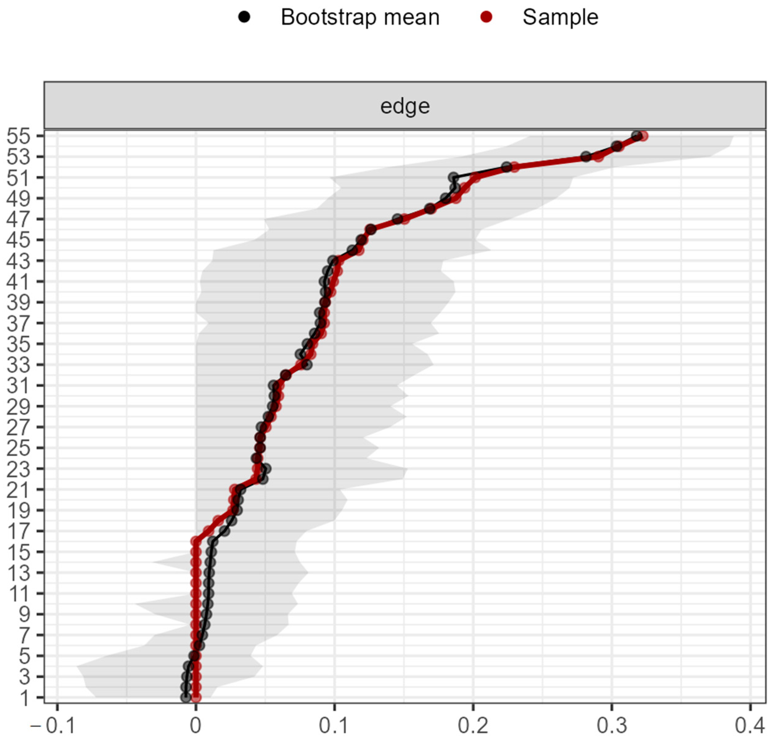 Ijerph 19 10788 g0a6