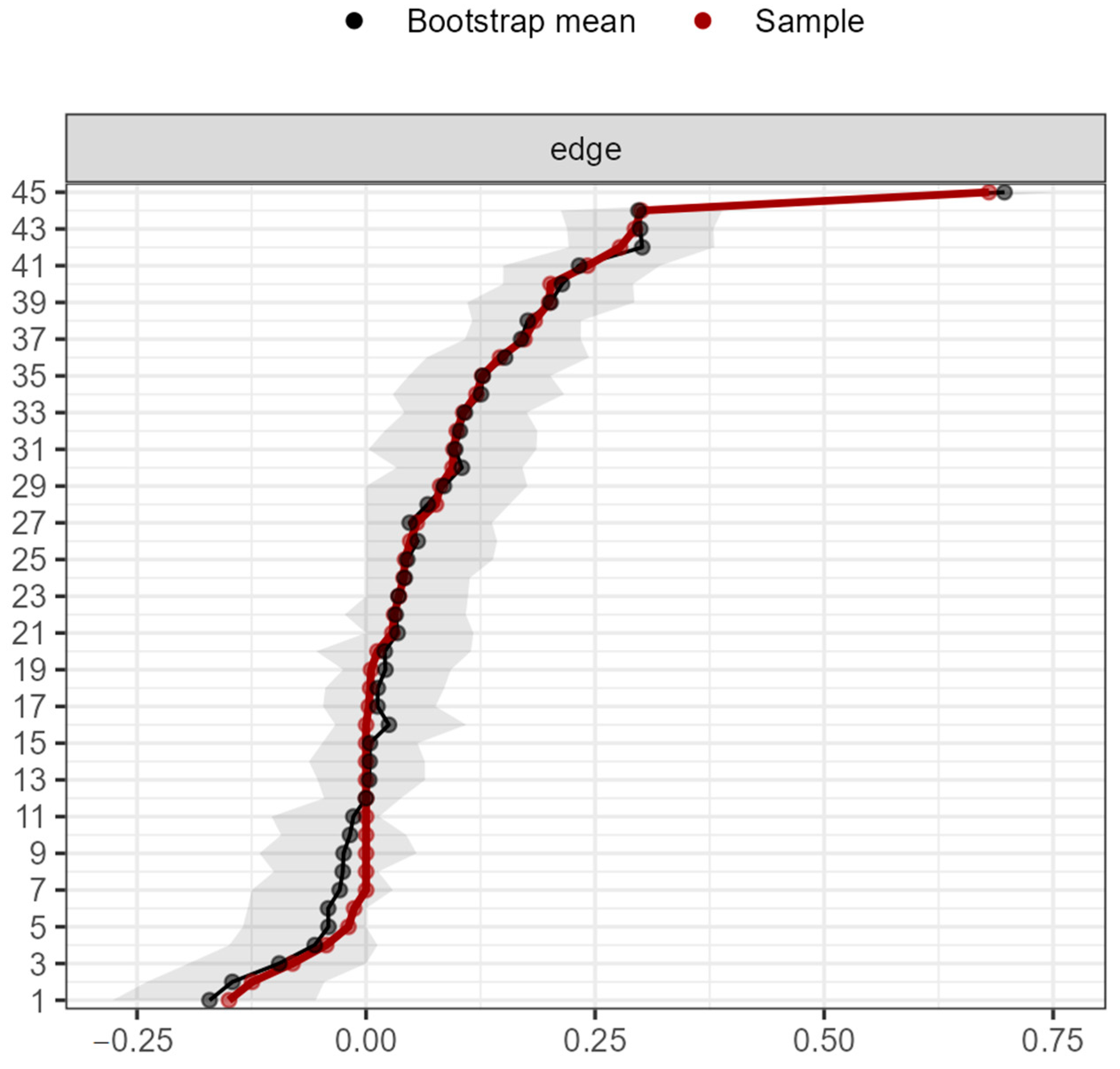 Ijerph 19 10788 g0a8