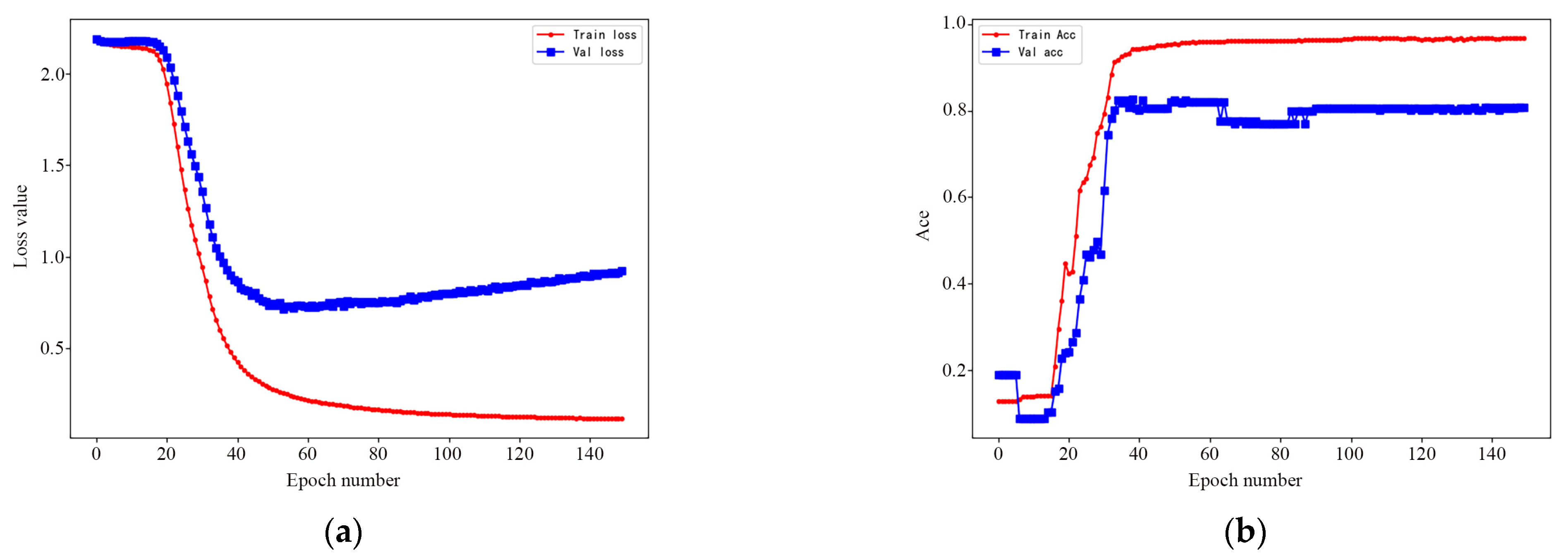 Ijerph 19 10805 g006