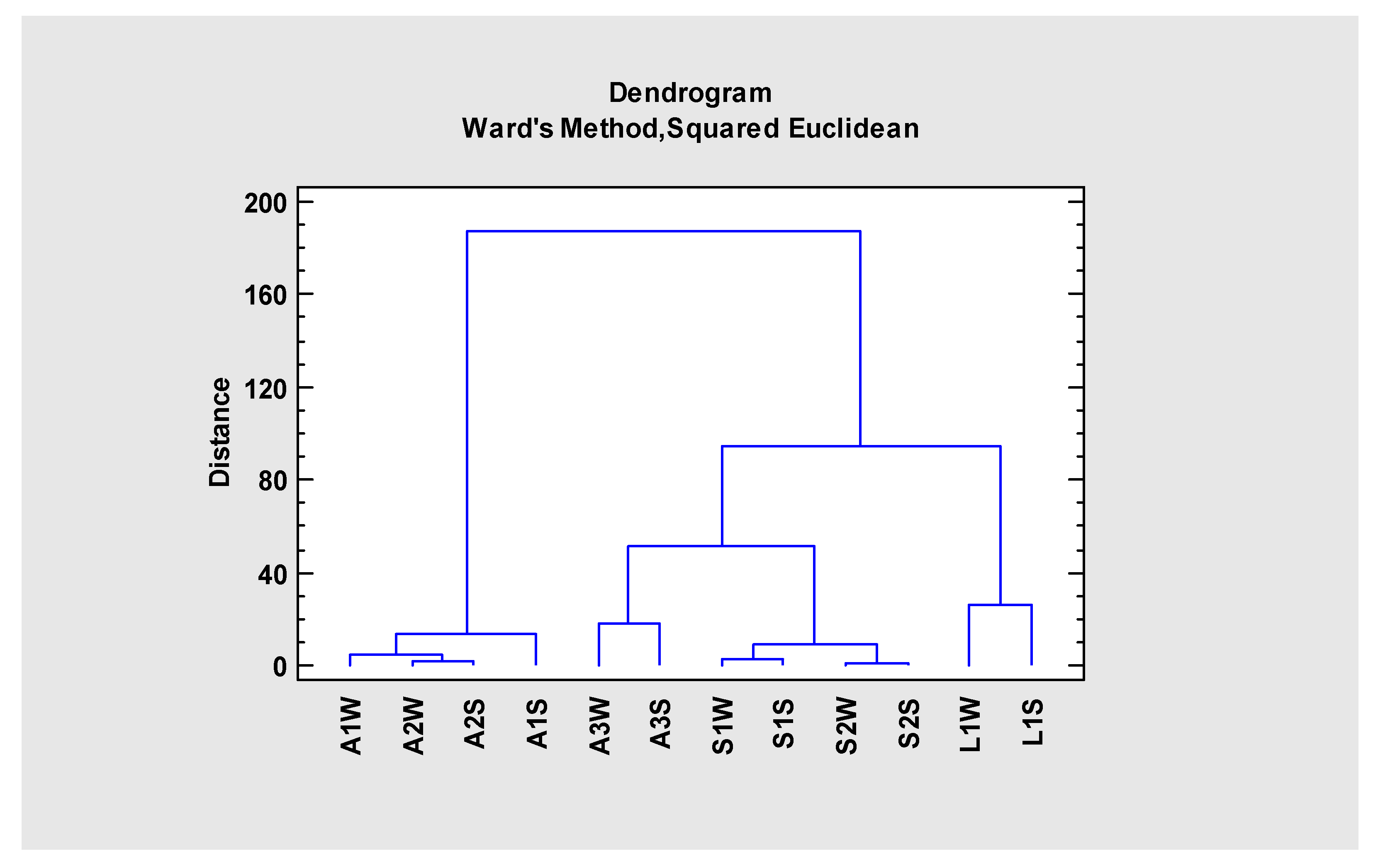 Ijerph 19 10810 g002
