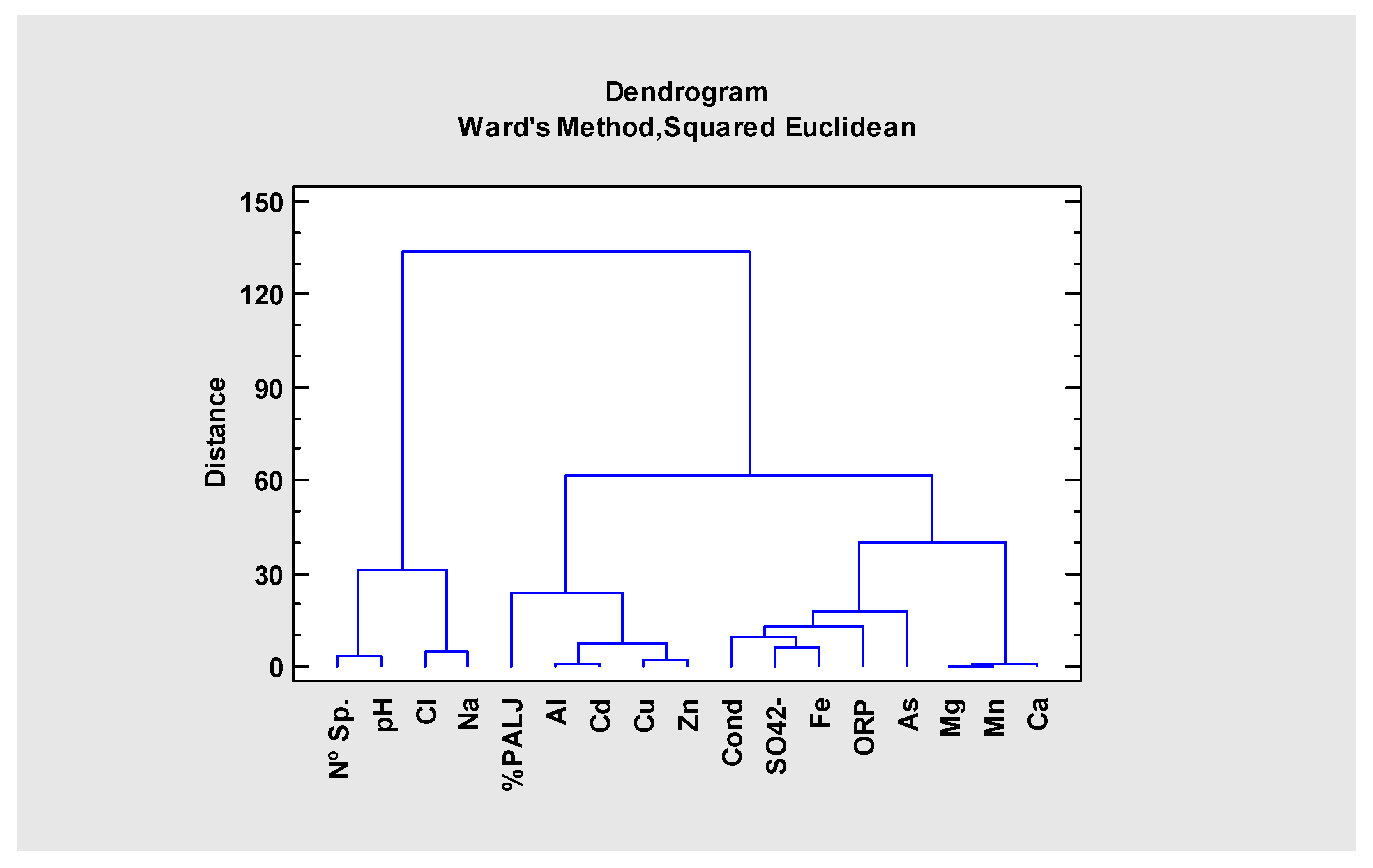 Ijerph 19 10810 g003