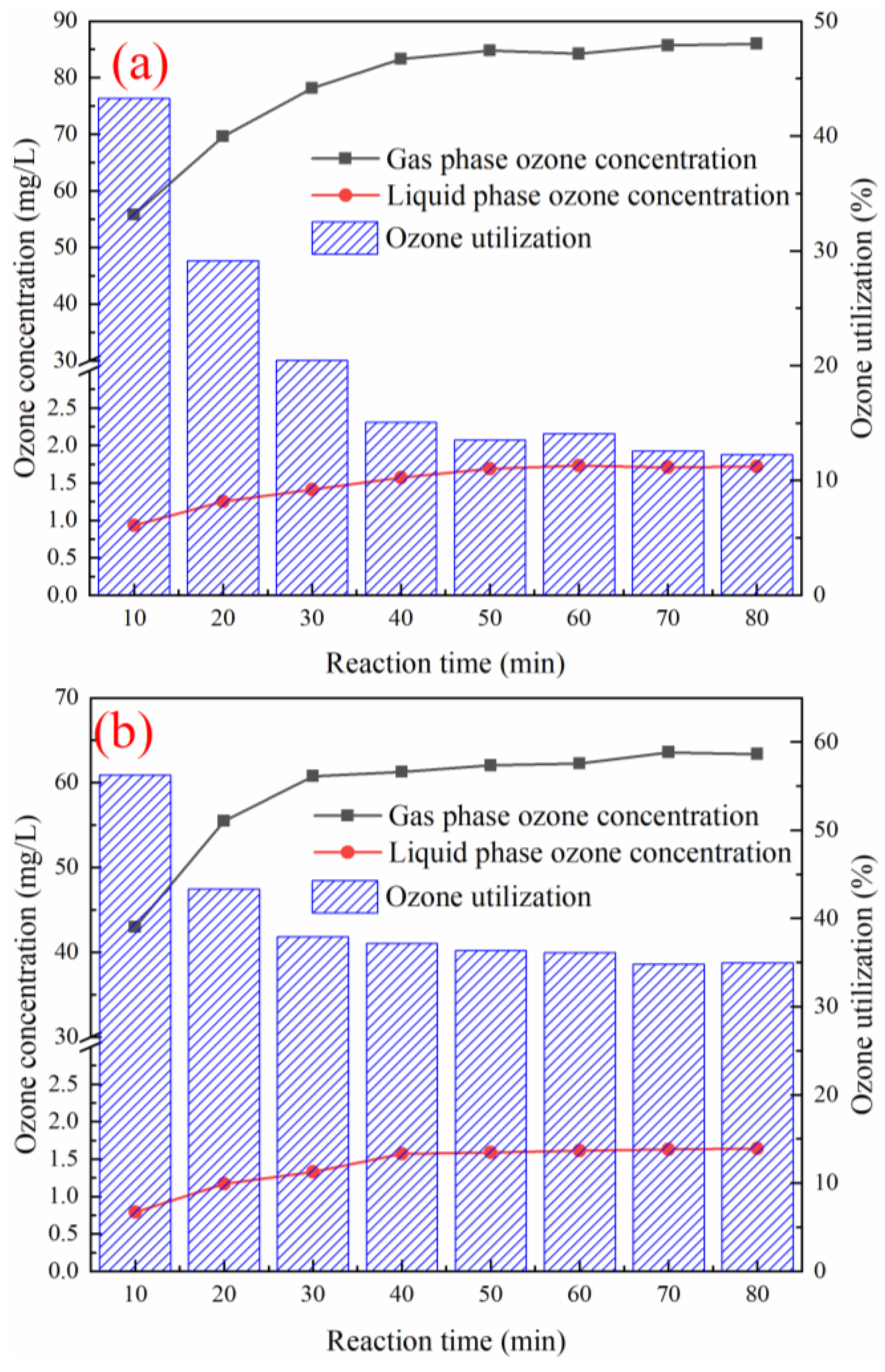 Ijerph 19 10812 g007