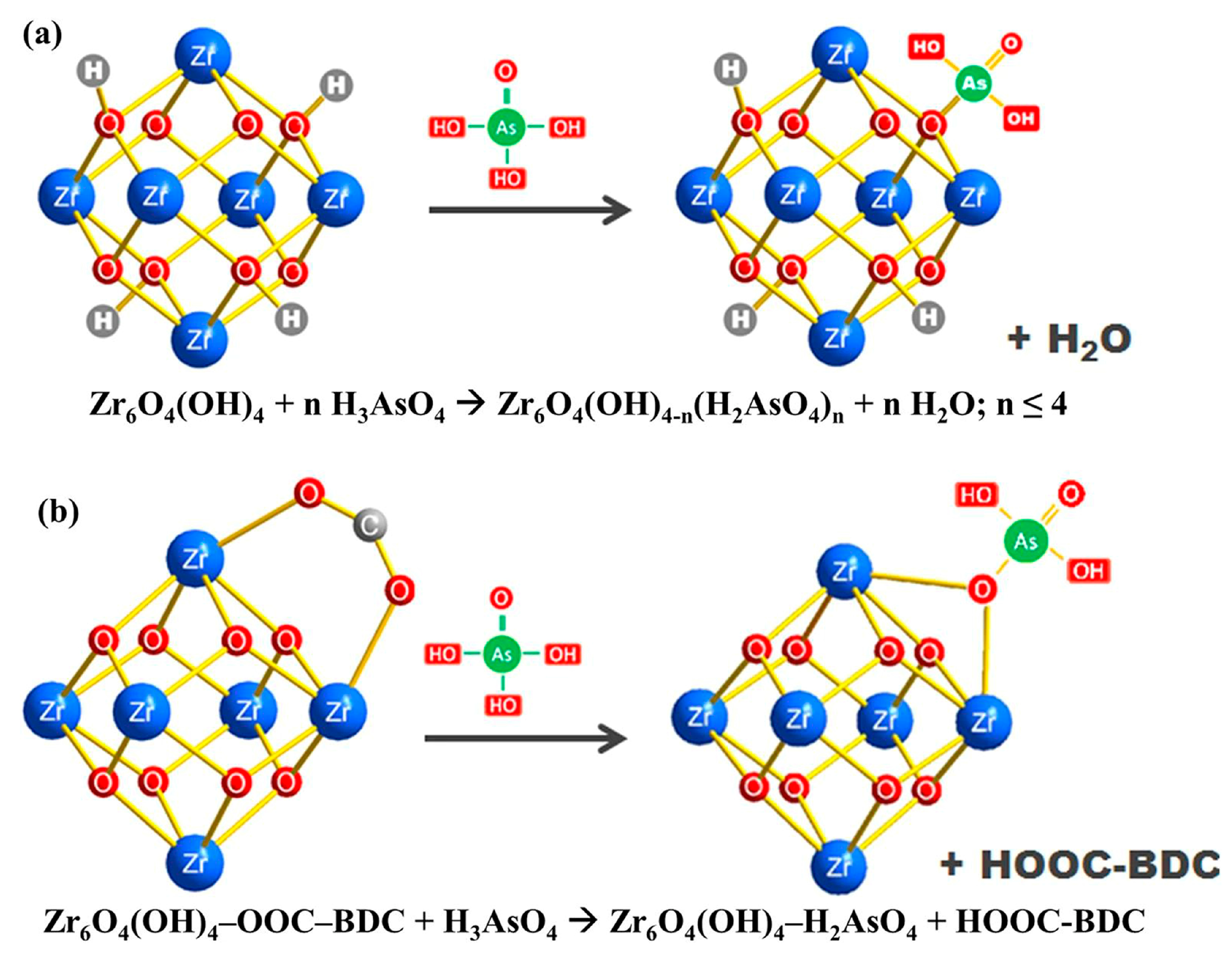Ijerph 19 10824 g005