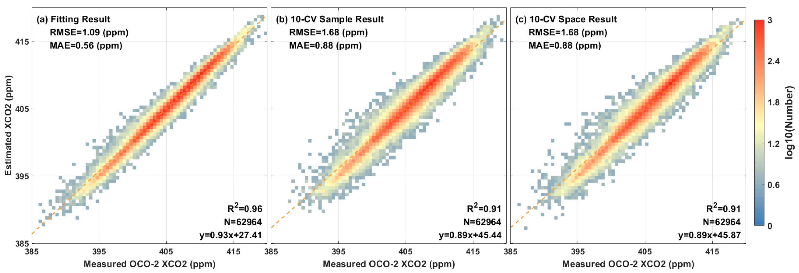 Ijerph 19 10853 g006