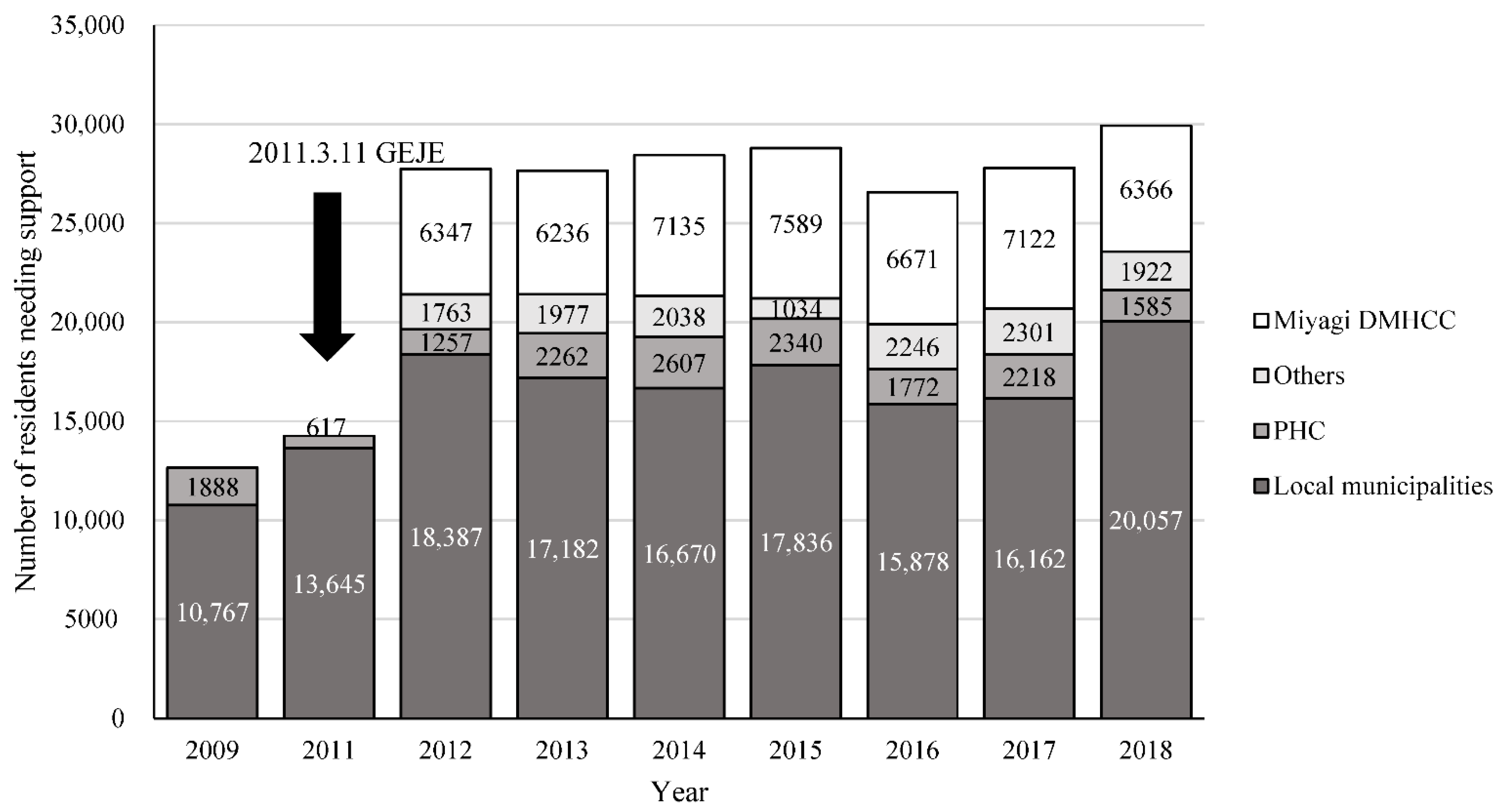 Ijerph 19 10856 g001