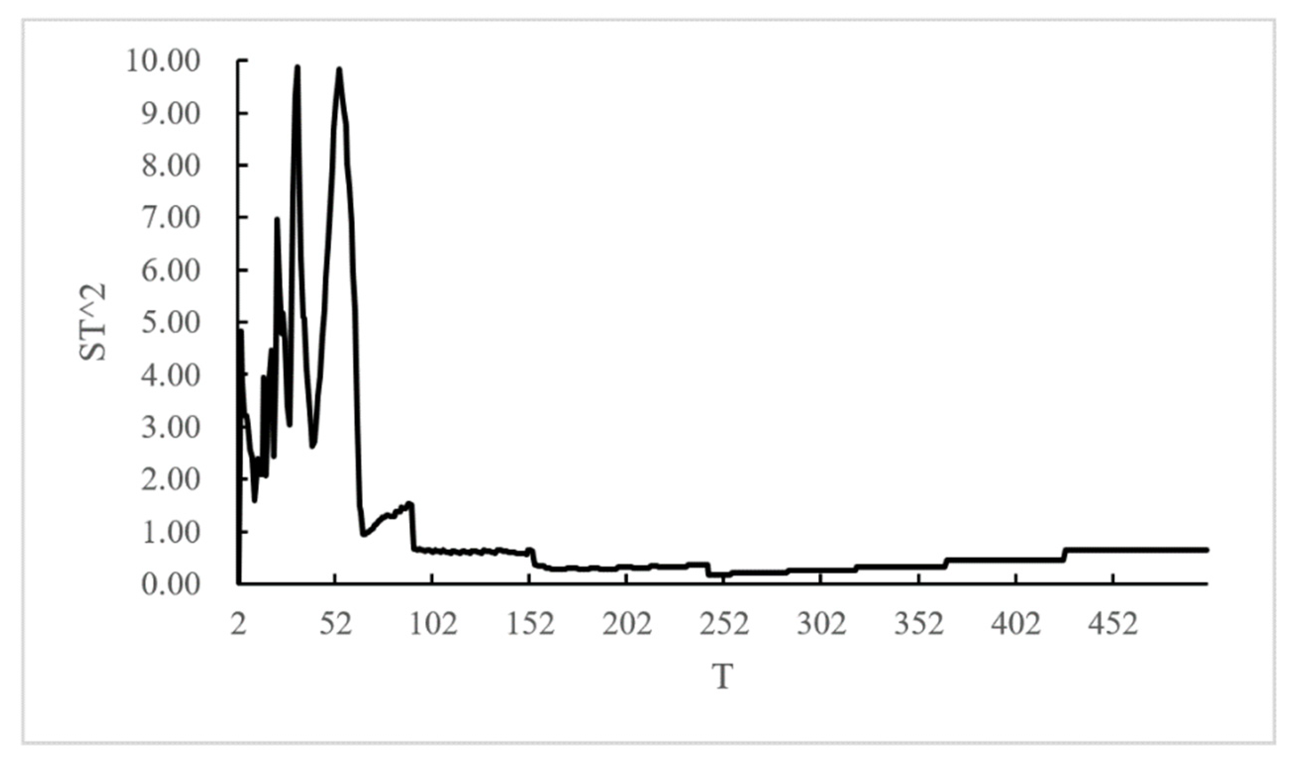 Ijerph 19 10862 g008