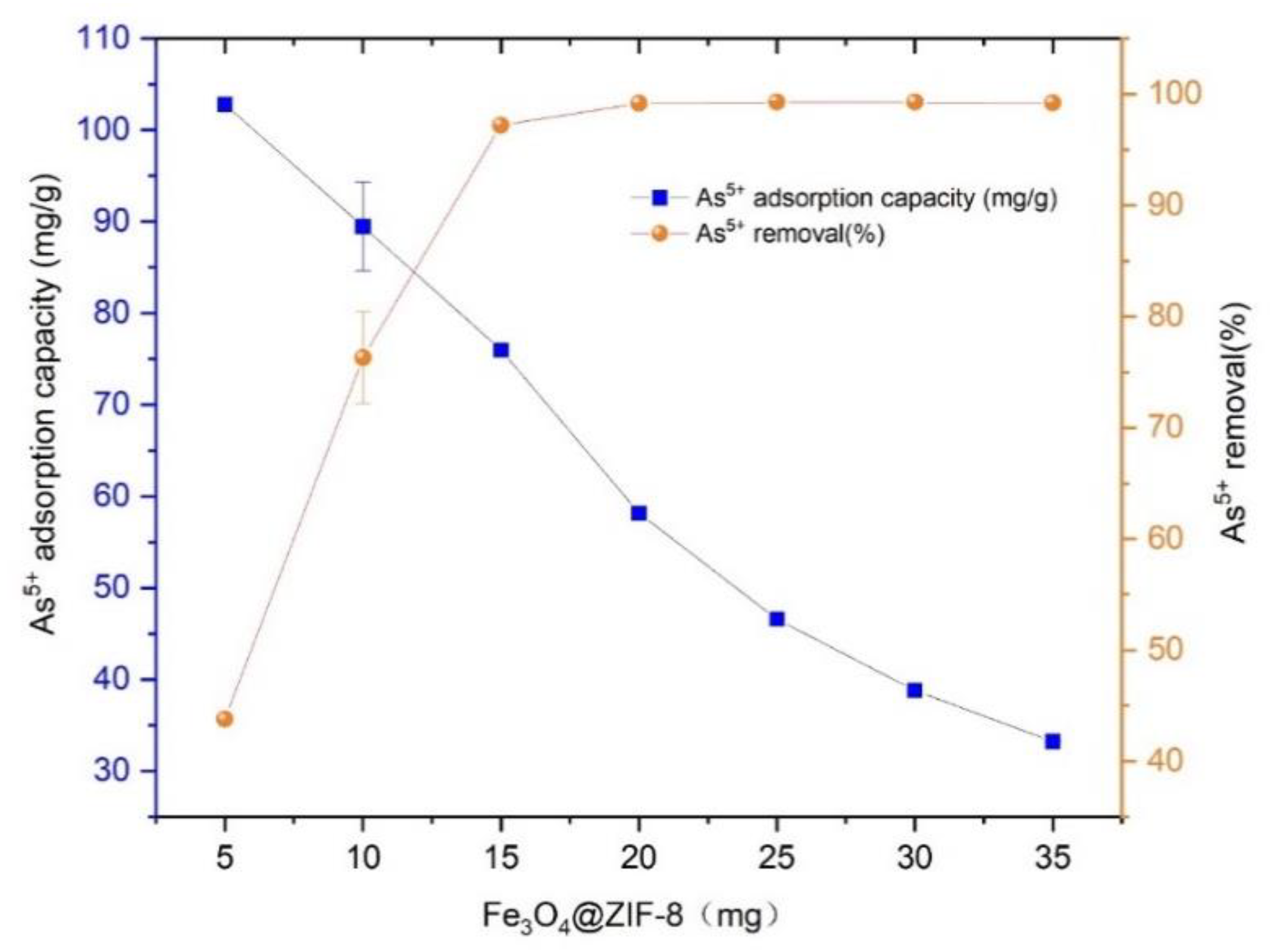 Ijerph 19 10897 g001