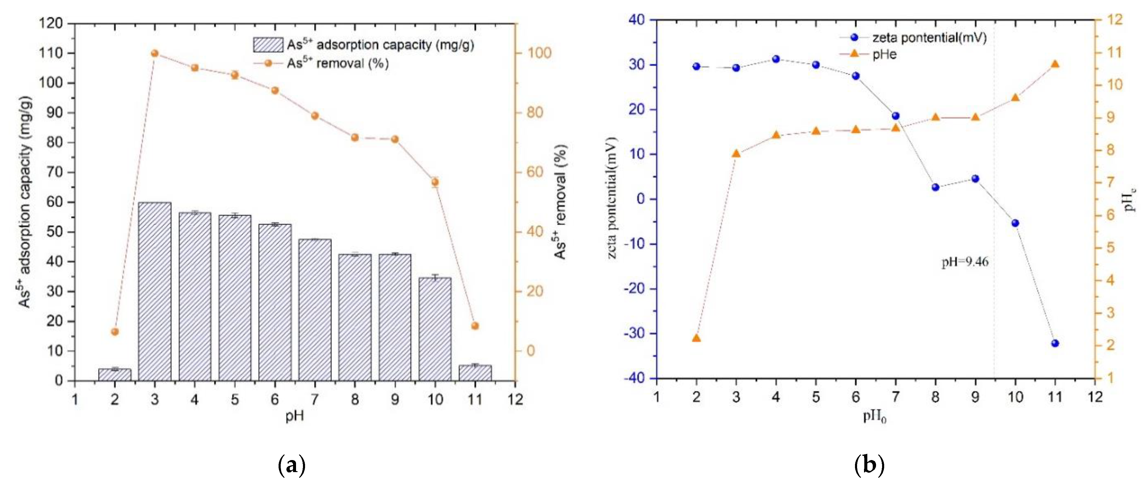 Ijerph 19 10897 g002