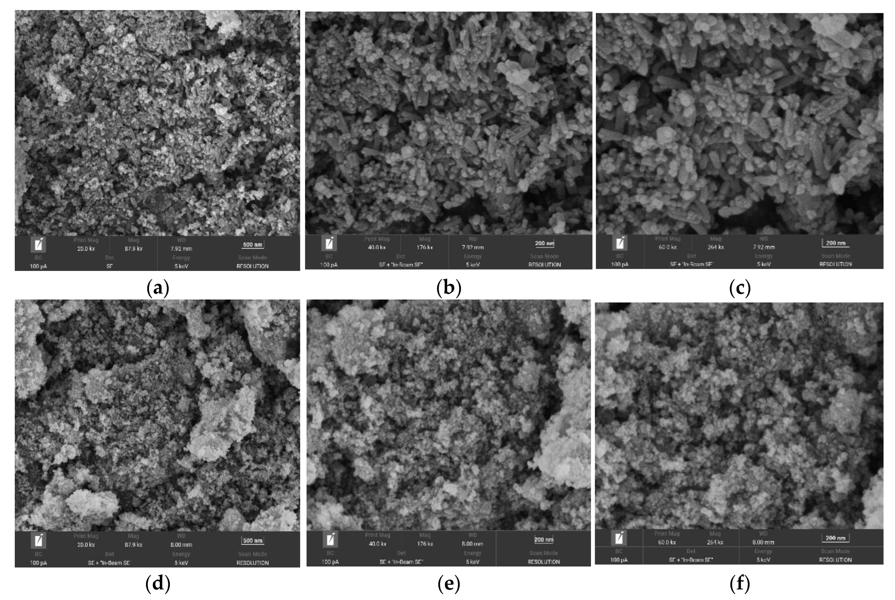 Ijerph 19 10897 g005