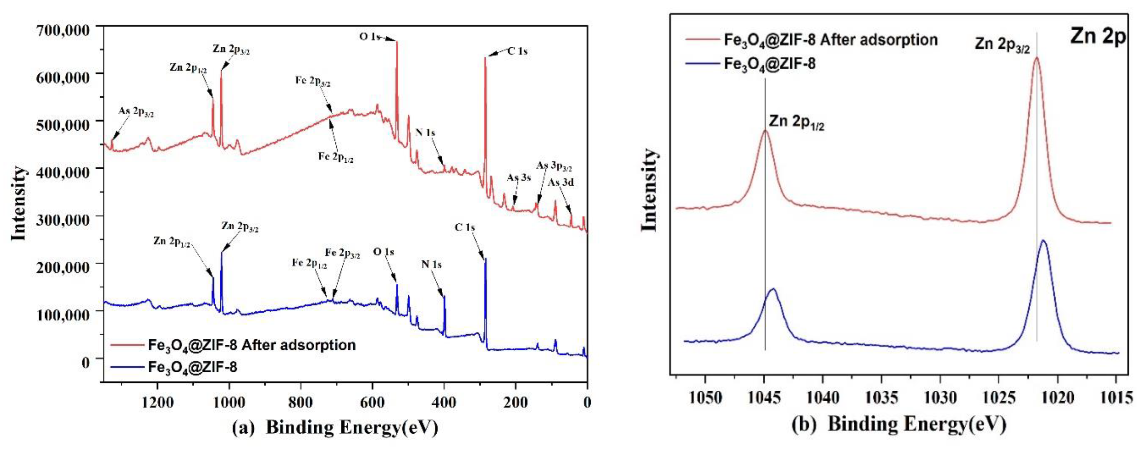 Ijerph 19 10897 g011a