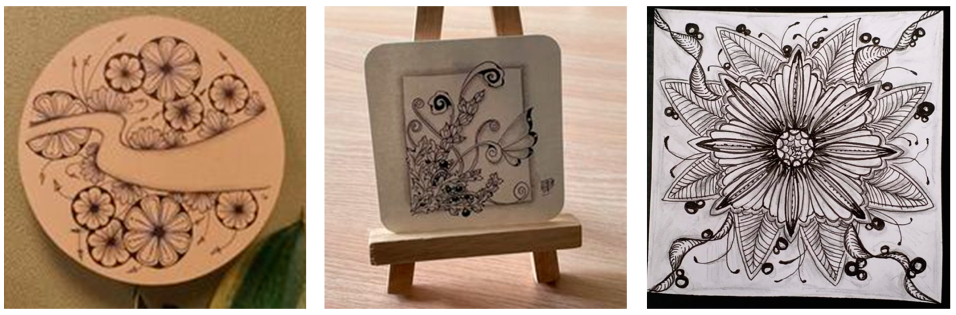 Ijerph 19 10926 g0a2b