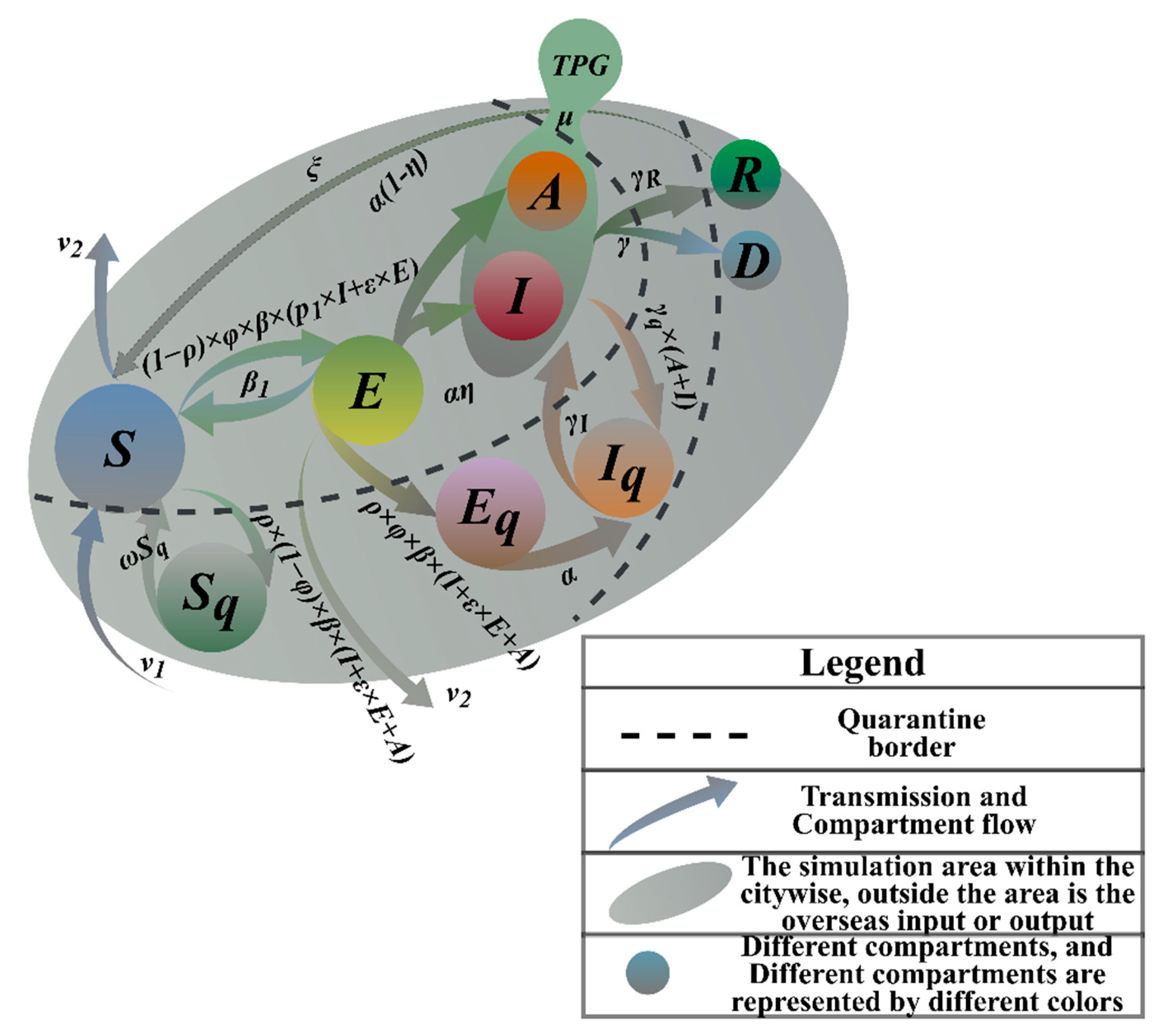 https://www.mdpi.com/ijerph/ijerph-19-10959/article_deploy/html/images/ijerph-19-10959-g001.png