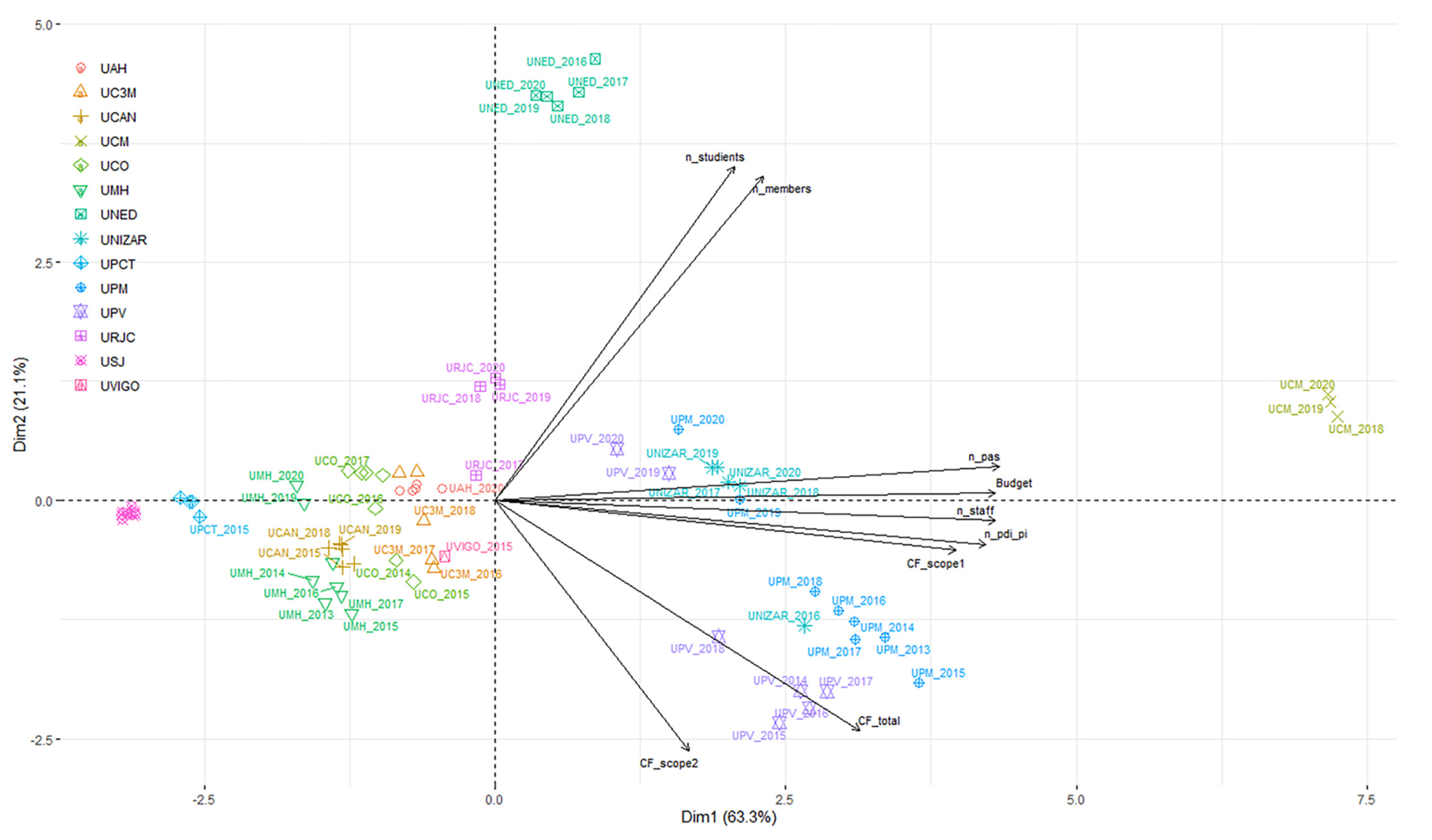 Ijerph 19 10964 g007