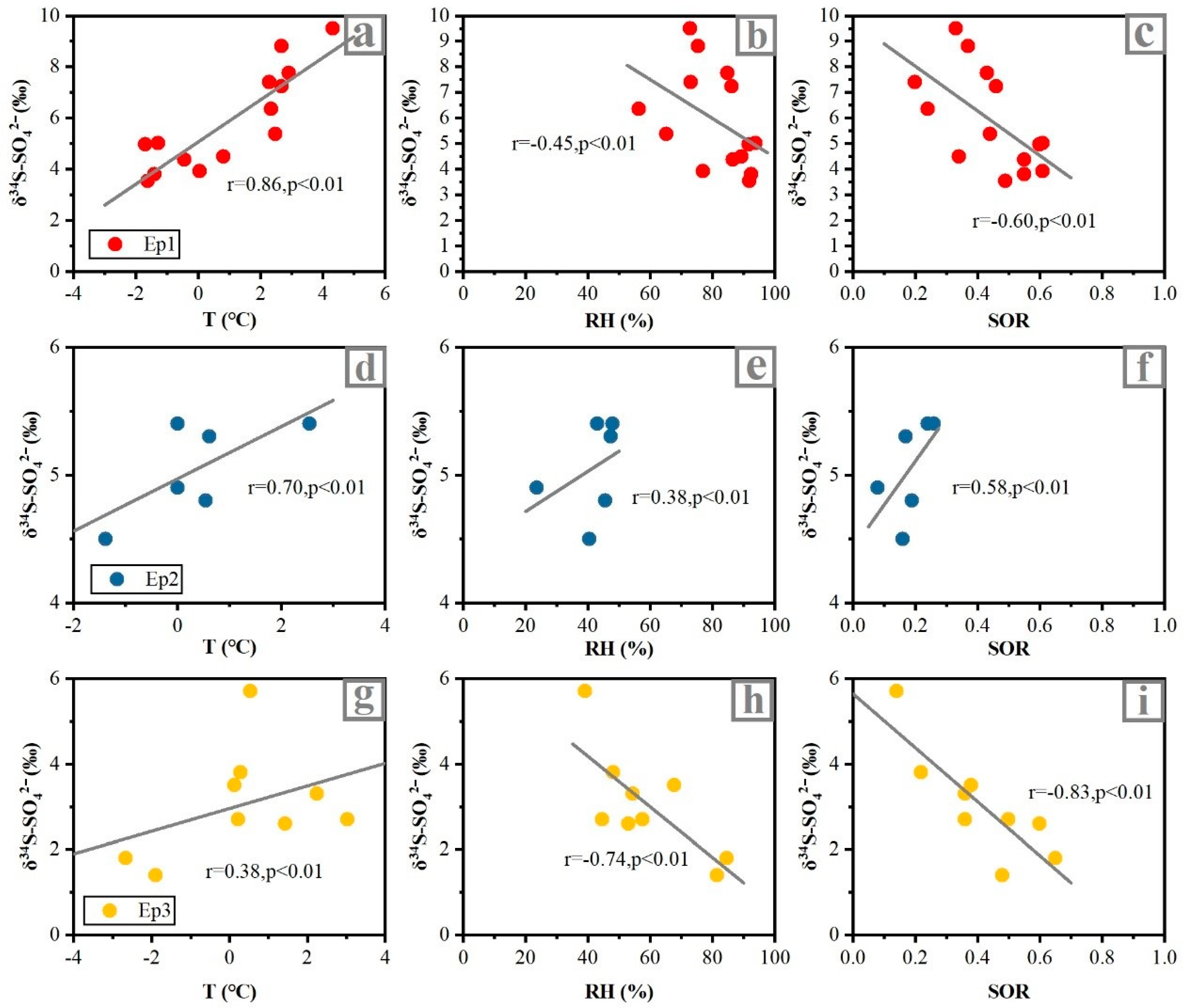 Ijerph 19 10966 g004