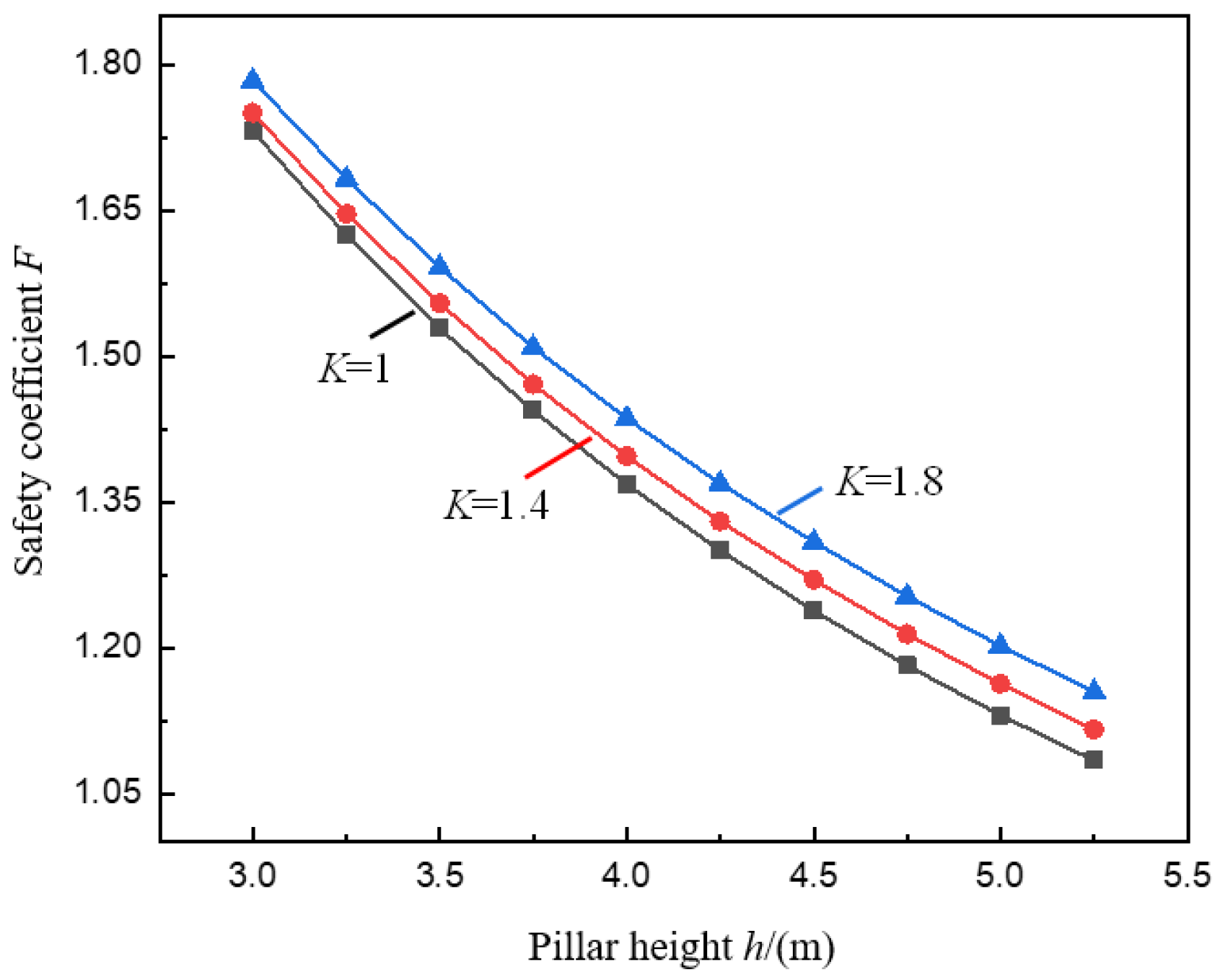 Ijerph 19 10991 g005
