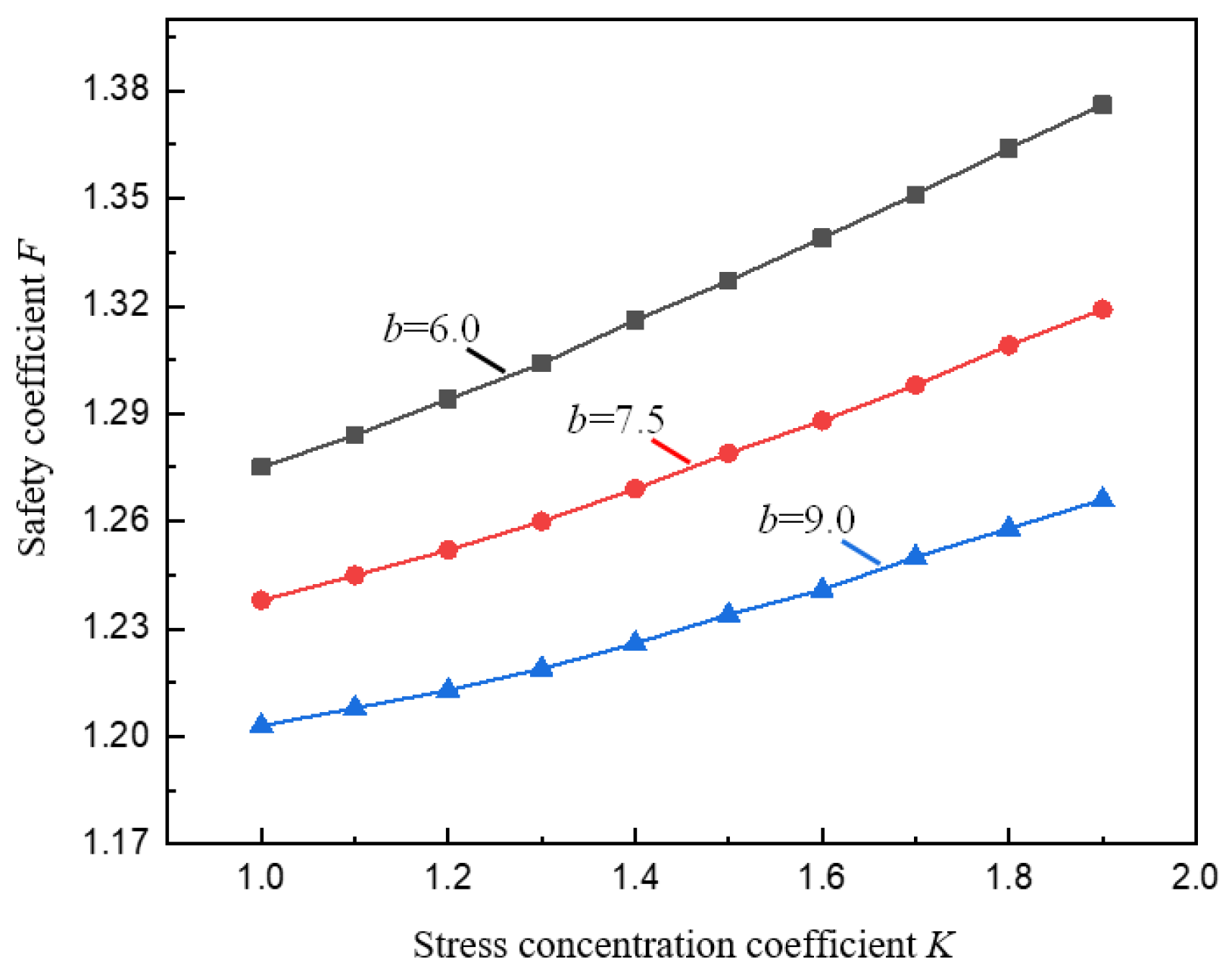 Ijerph 19 10991 g007