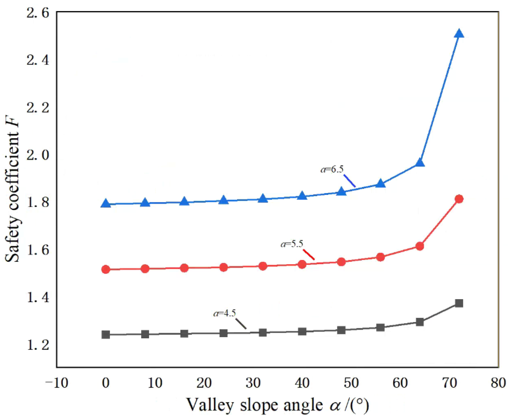 Ijerph 19 10991 g009