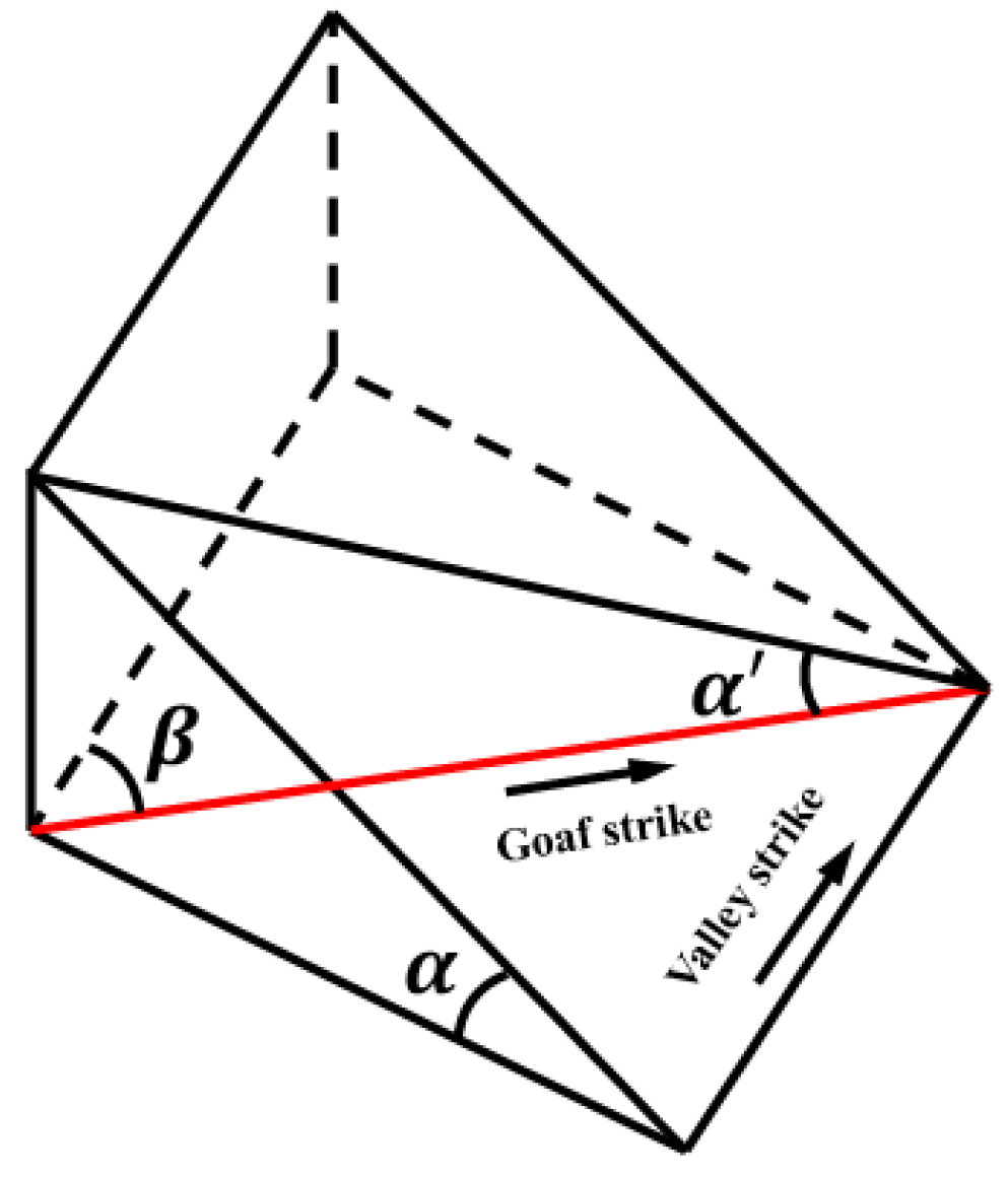 Ijerph 19 10991 g010