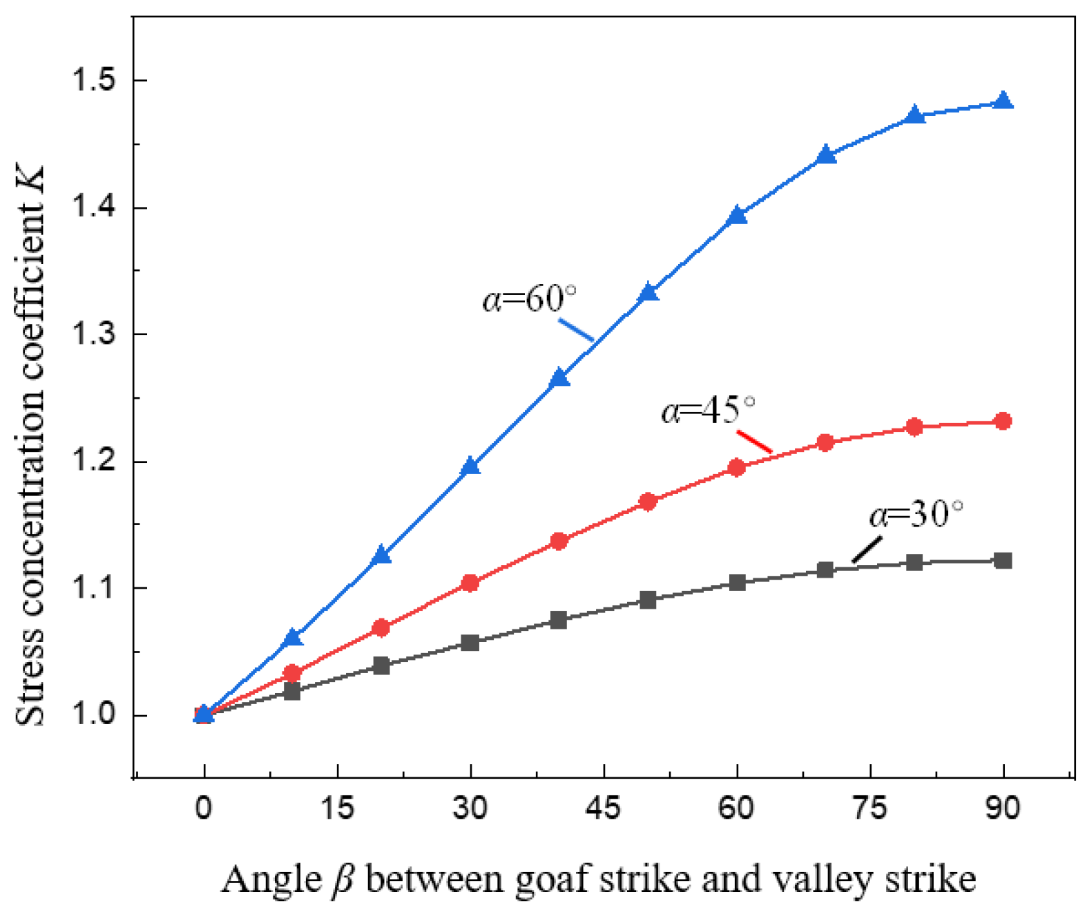 Ijerph 19 10991 g011