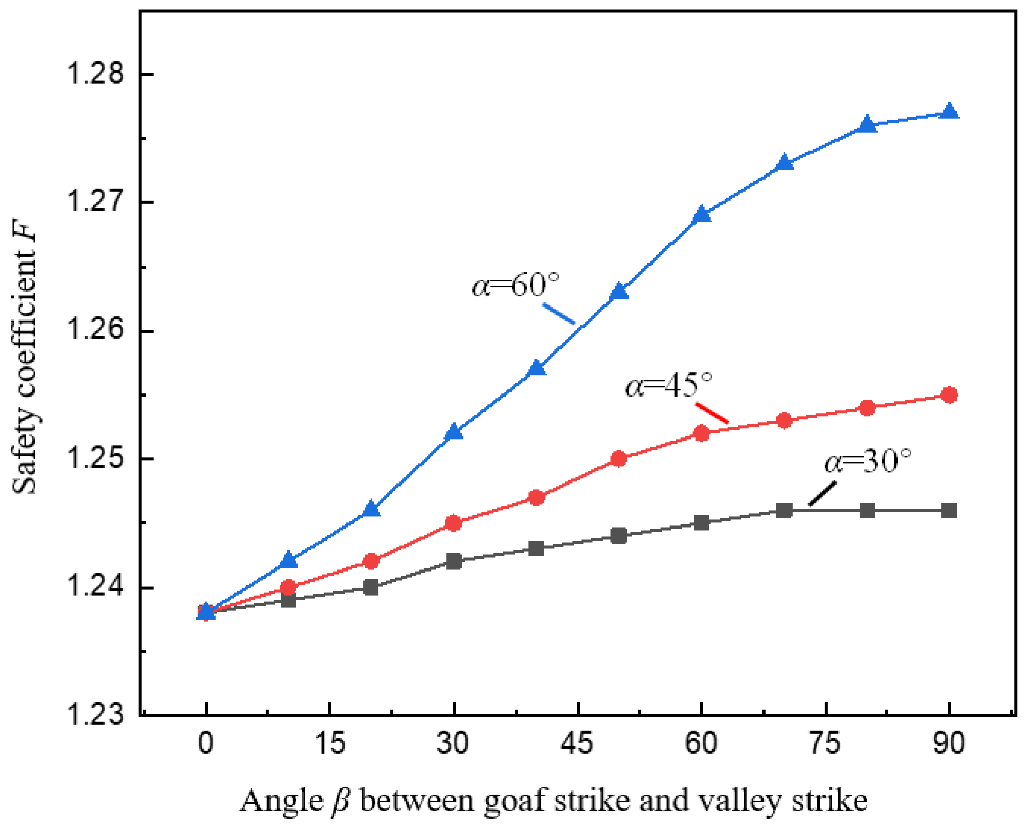 Ijerph 19 10991 g012