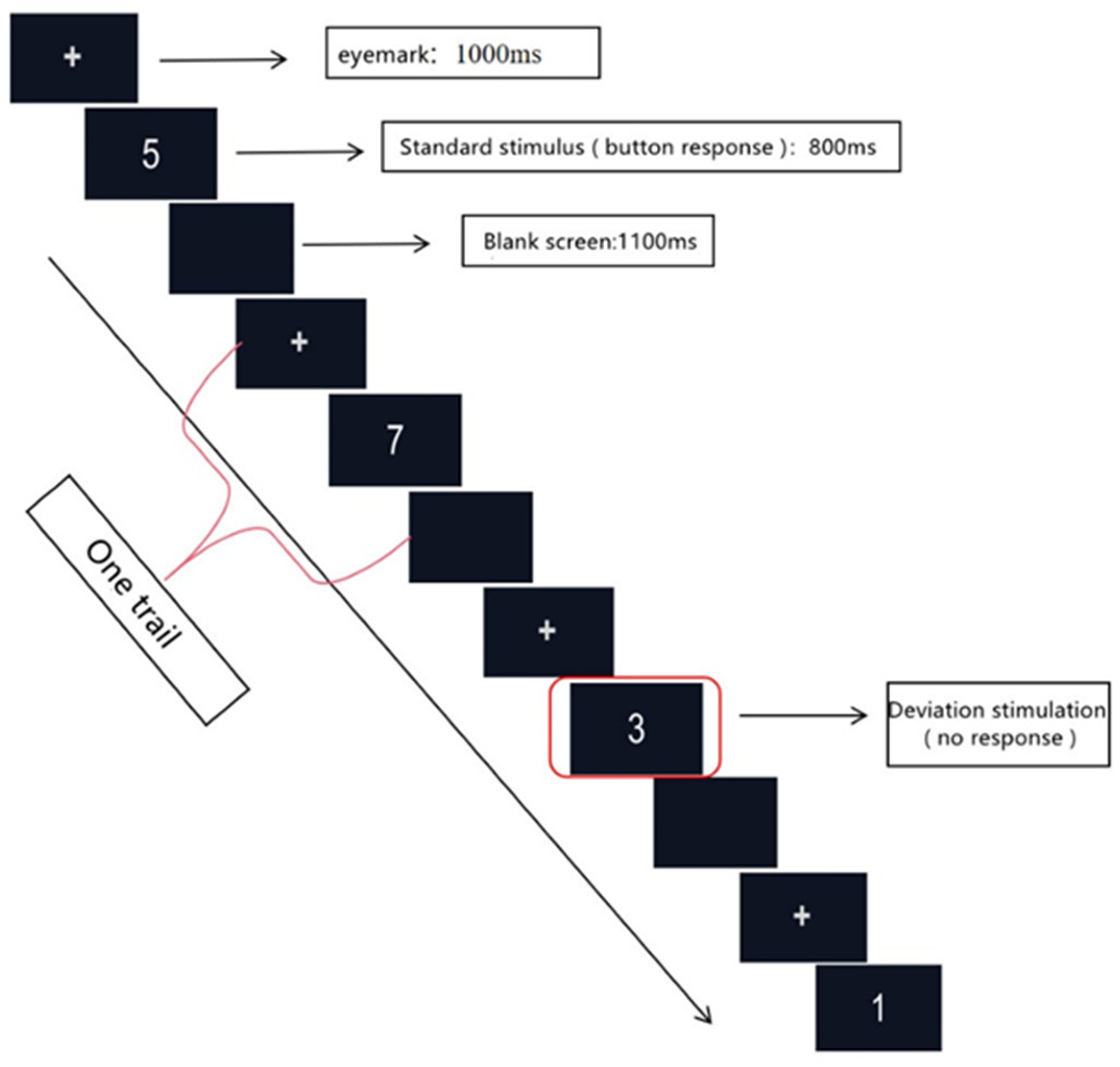 Ijerph 19 11034 g001